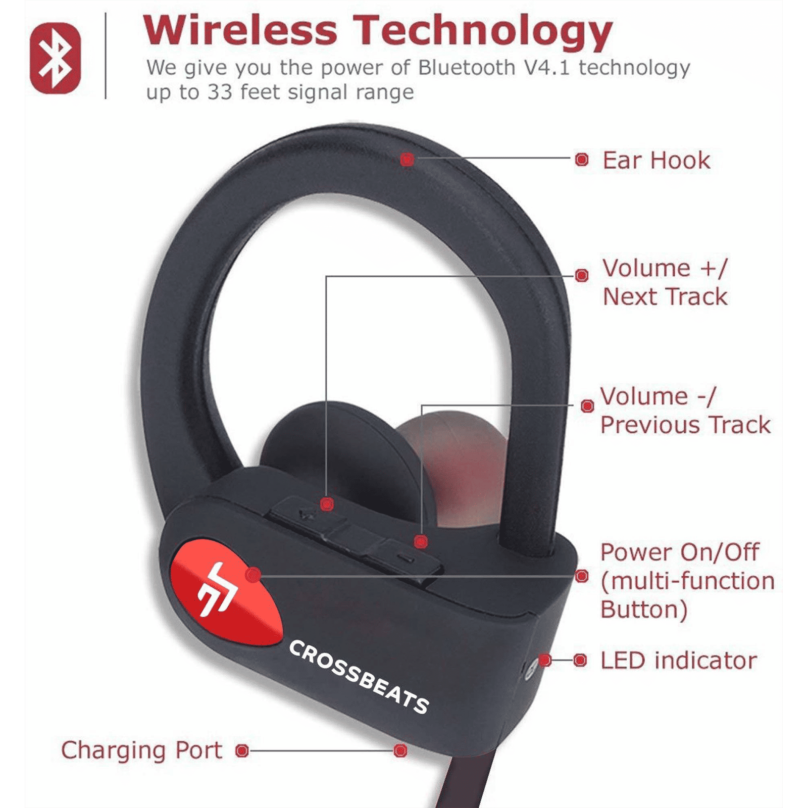 CROSSBEATS Wave CB-WAVE-BLK Neckband with Passive Noise Cancellation (IPX7 Waterproof, Dual Pairing, Black)_7