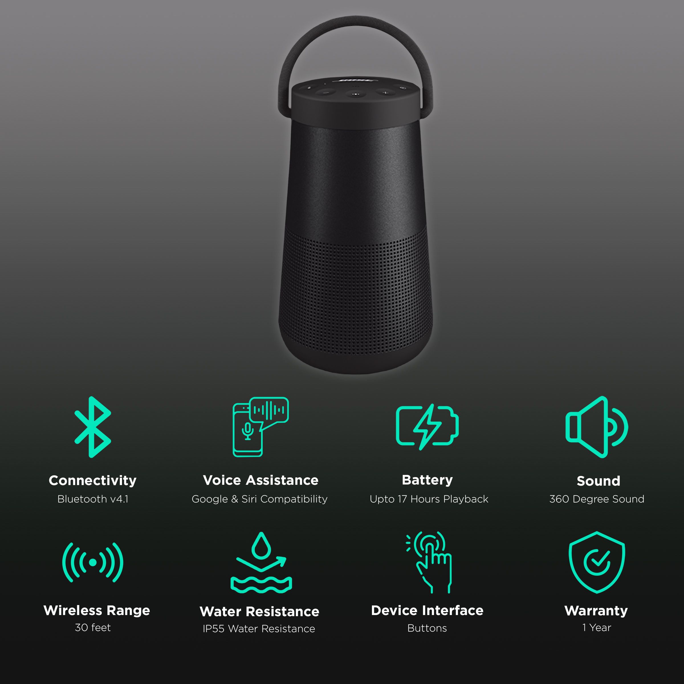 BOSE SoundLink Revolve+ II with Google & Siri Compatible Smart Speaker (360 Degree Sound, Triple Black) BOSE SoundLink Revolve+ II with Google & Siri Compatible Smart Speaker (360 Degree Sound, Triple Black)_2
