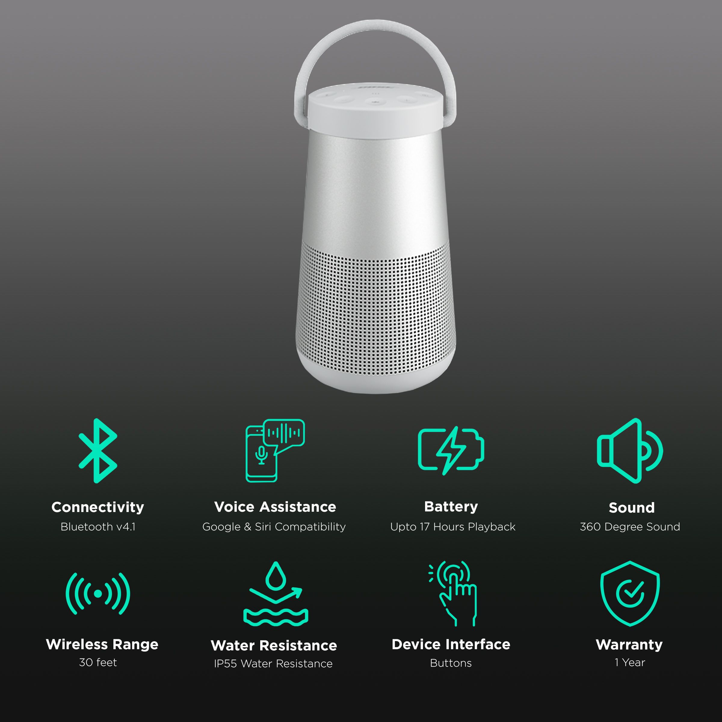 BOSE SoundLink Revolve+ II with Google & Siri Compatible Smart Speaker (360 Degree Sound, Luxe Silver)_2