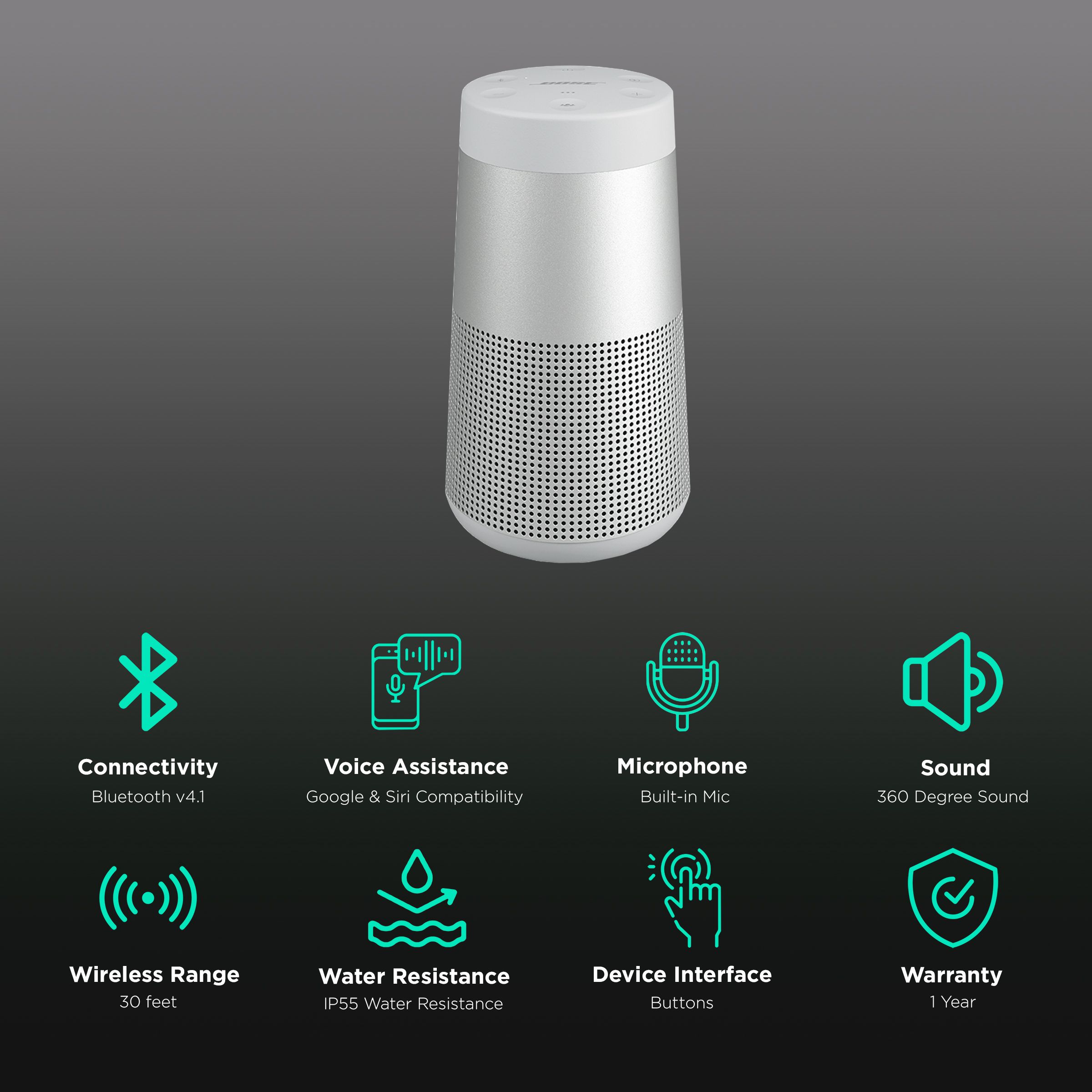 BOSE SoundLink Revolve II with Google & Siri Compatible Smart Speaker (360 Degree Sound, Luxe Silver)_2