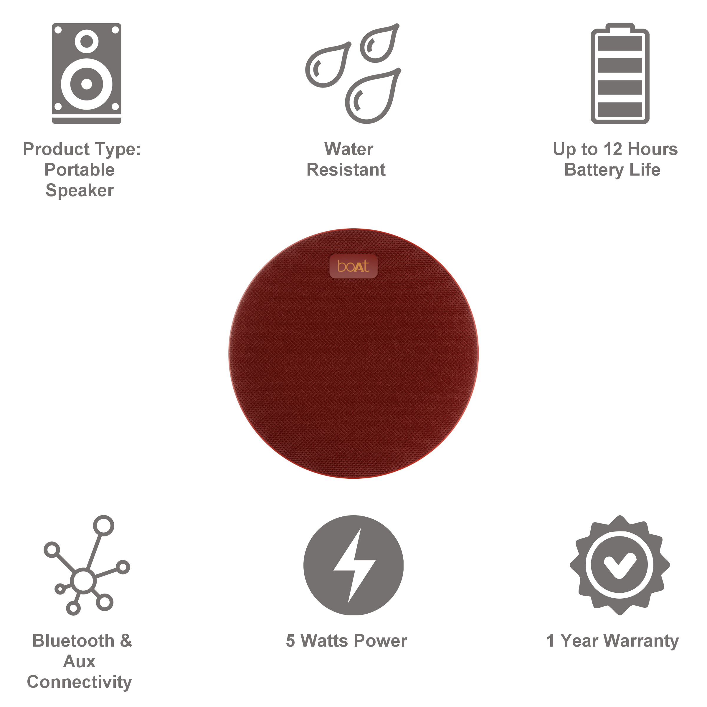 boAt Stone 180 5W Portable Bluetooth Speaker (IPX7 Water Resistant, 10 Hours Playtime, 1.0 Channel, Red) boAt Stone 180 5W Portable Bluetooth Speaker (IPX7 Water Resistant, 10 Hours Playtime, 1.0 Channel, Red)_15