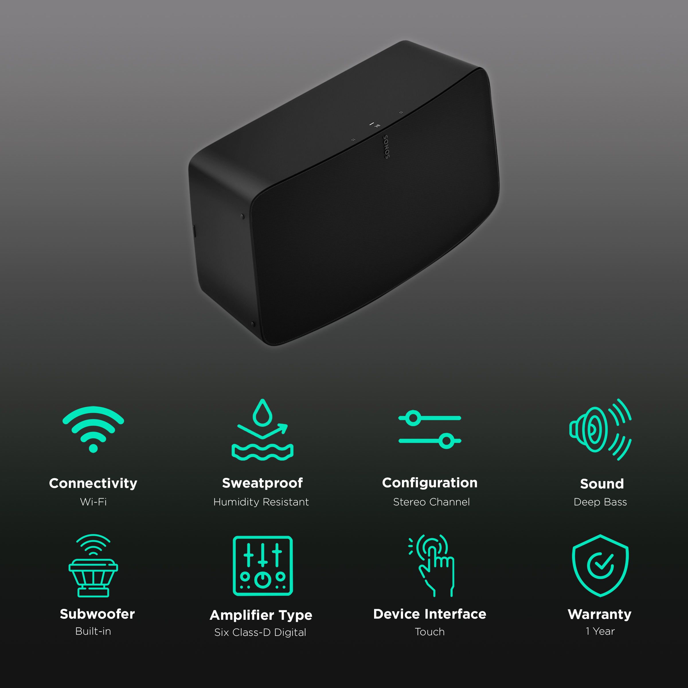 SONOS Five S24 Smart Wi-Fi Speaker (LED Indicator, Black)_2