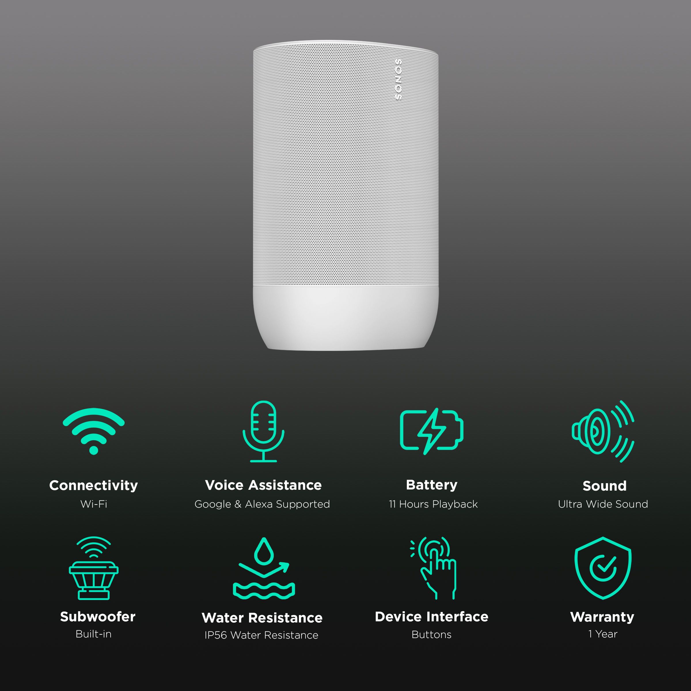 SONOS Move S17 with Google & Alexa Compatible Smart Speaker (LED Indicator, White)_2