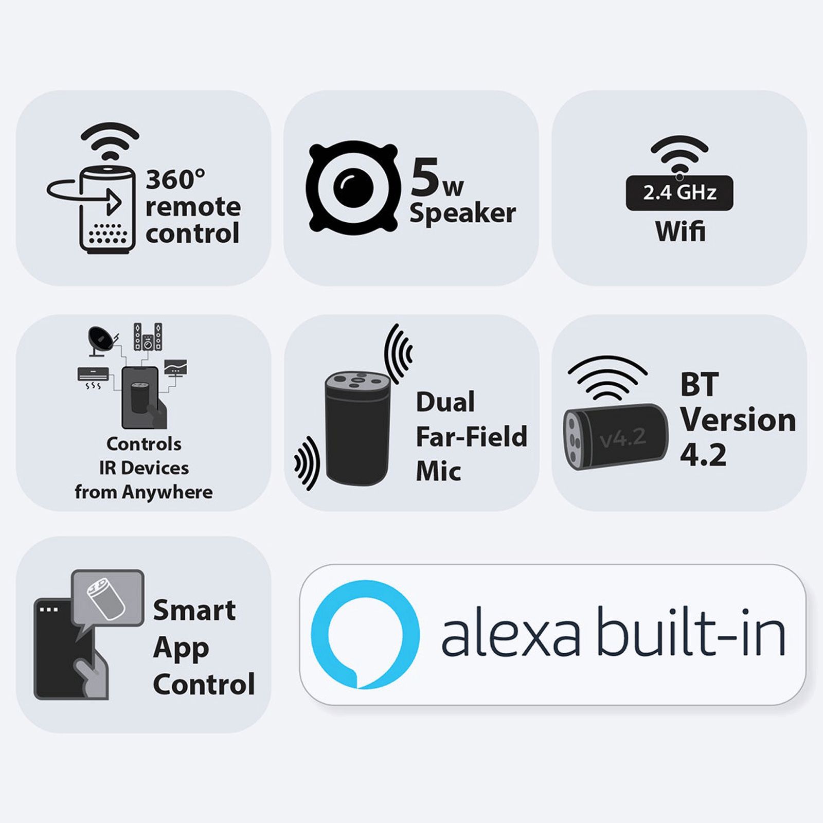 ZEBRONICS Zeb-Smart Bot with Alexa Compatible Smart Wi-Fi Speaker (Dual Far Field Mic, Black)_5