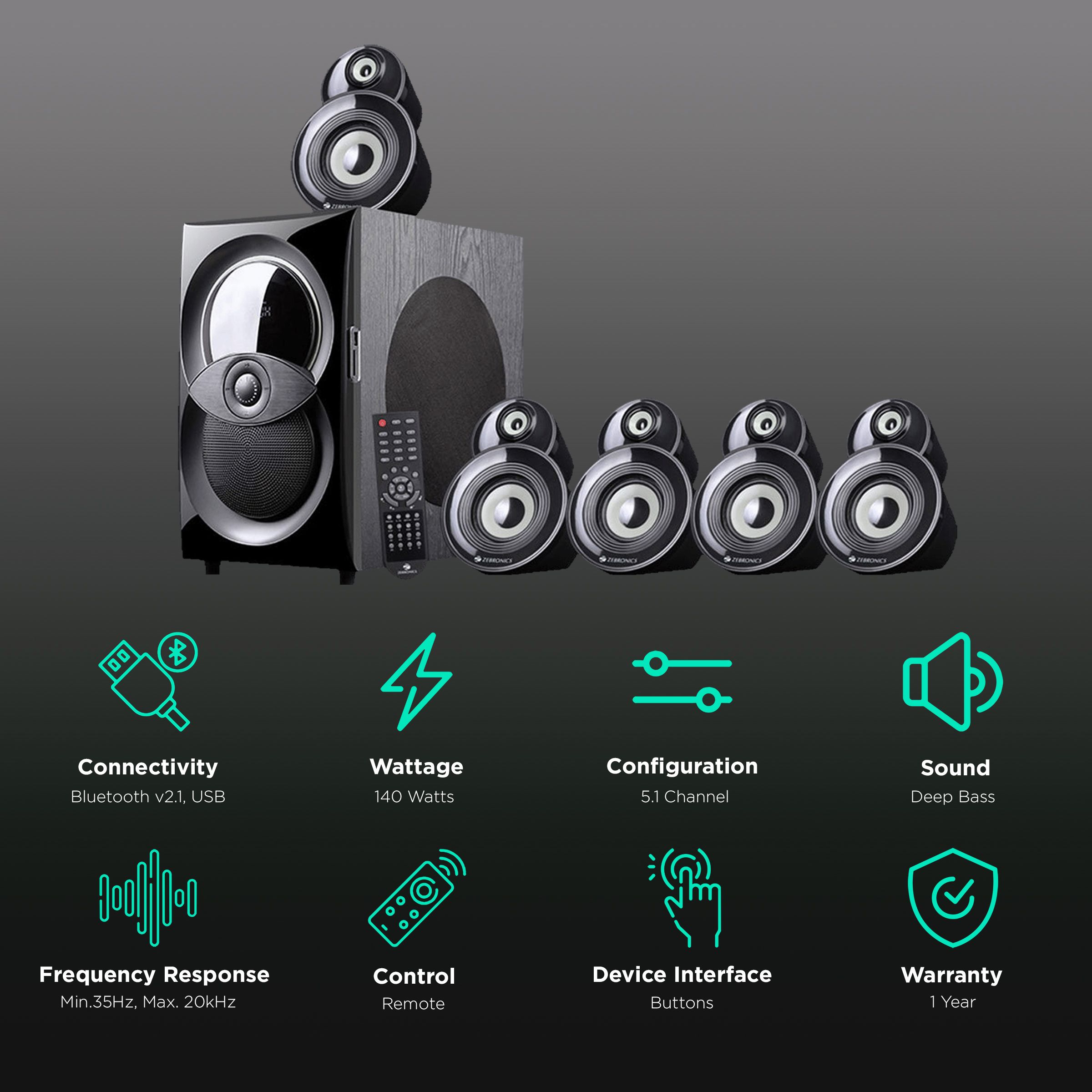 ZEBRONICS Zeb-Monic 140W Multimedia Speaker (Built-in FM Radio, 5.1 Channel, Black)_2