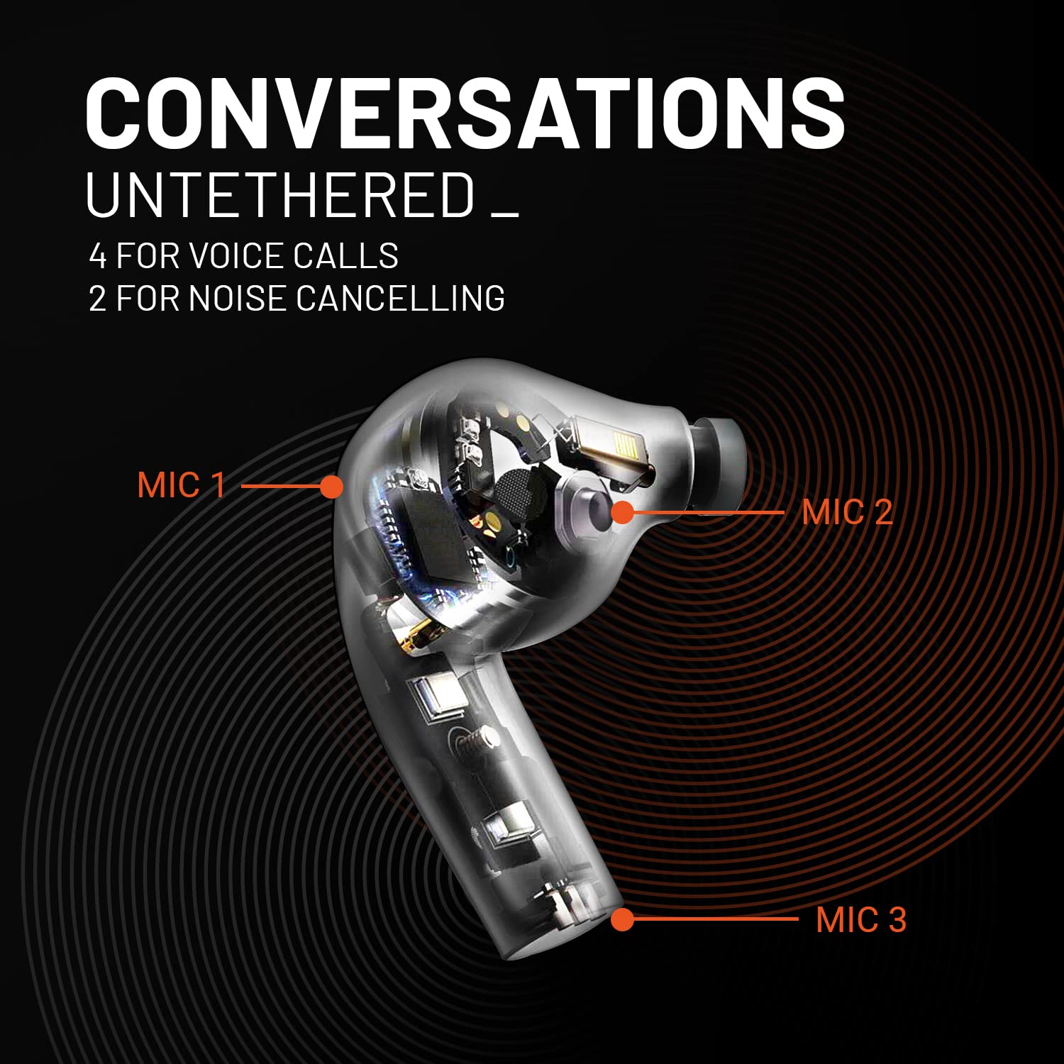 CROSSBEATS Epic TWS Earbuds with Active Noise Cancellation (IPX4 Water Resistant, 36 Hours Playback, Black)_9