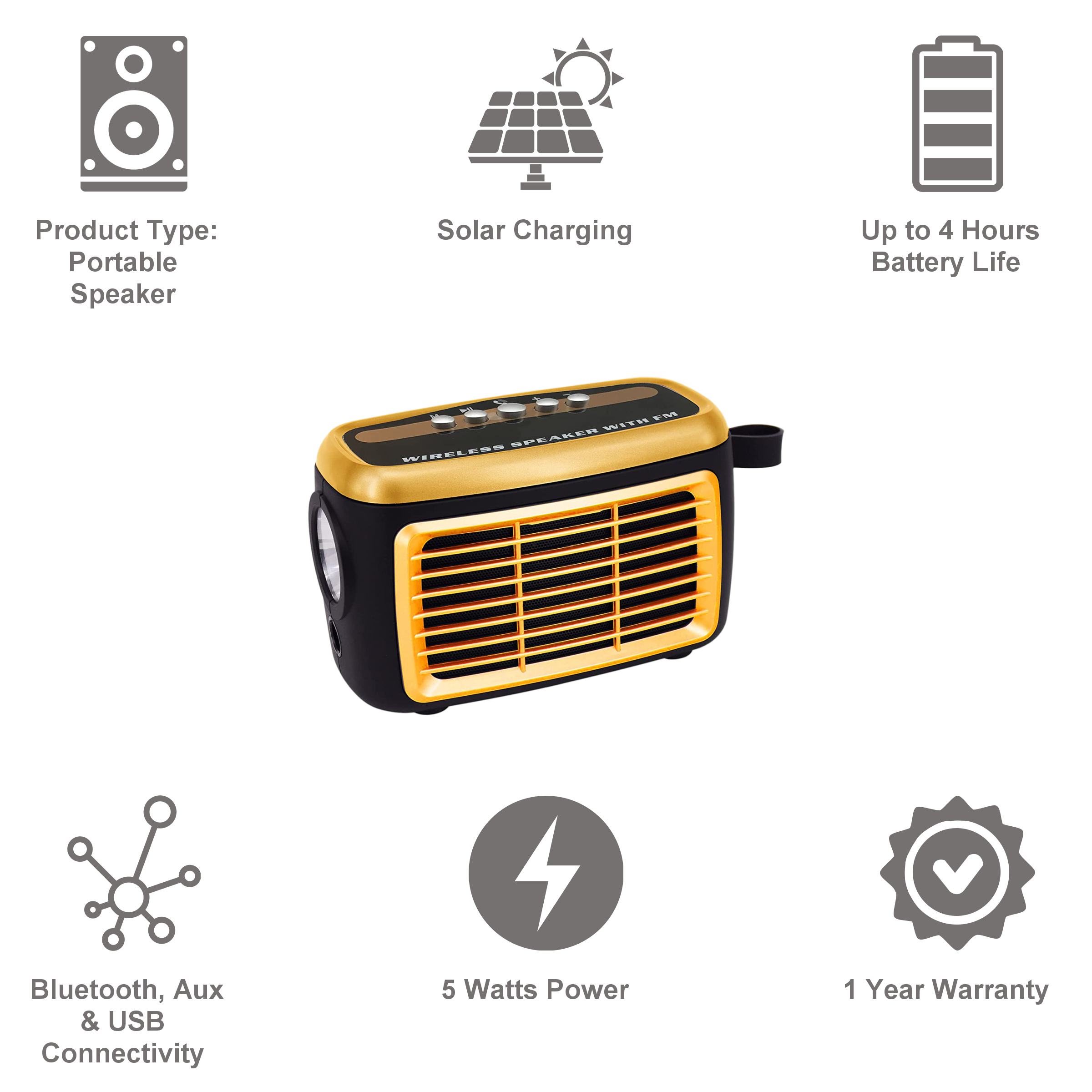 iGear Goldie 5 Watt Portable Bluetooth Speaker (Multimedia Connectivity, iG-1145, Gold Black) iGear Goldie 5 Watt Portable Bluetooth Speaker (Multimedia Connectivity, iG-1145, Gold Black)_7