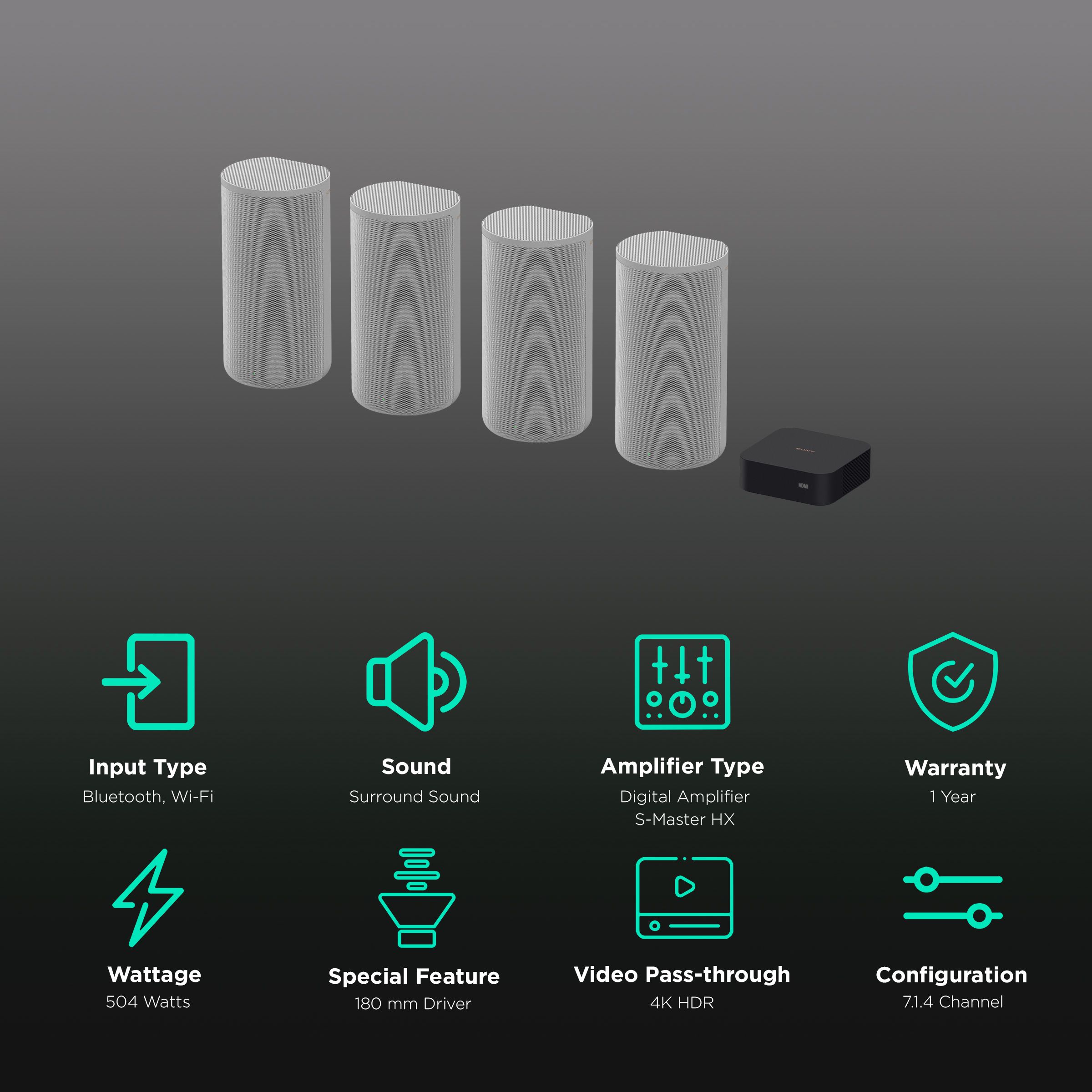 SONY HT-A9 504W Bluetooth Soundbar with Remote (Virtual Surround Technology, 7.1.4 Channel, White) SONY HT-A9 504W Bluetooth Soundbar with Remote (Virtual Surround Technology, 7.1.4 Channel, White)_2