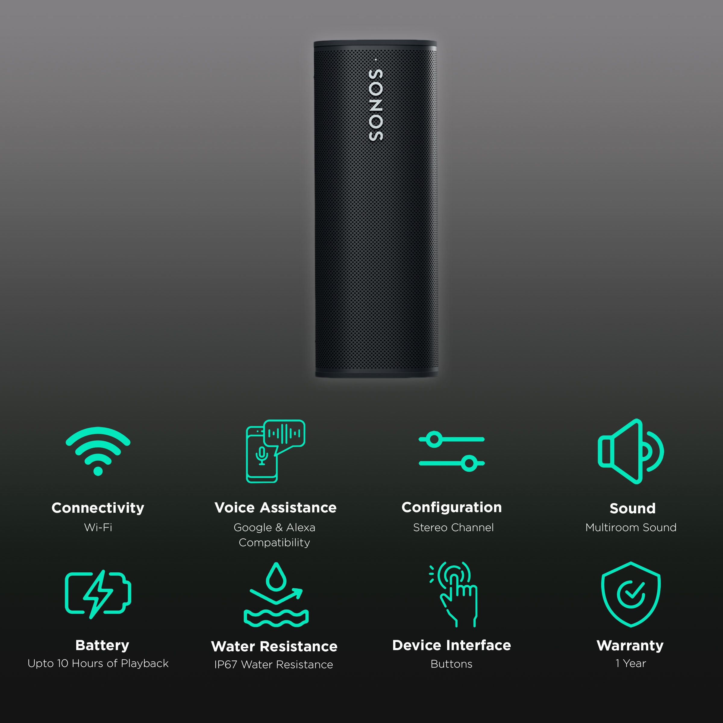 SONOS Roam with Google & Alexa Compatible Smart Speaker (Multiroom Sound, Black)_2