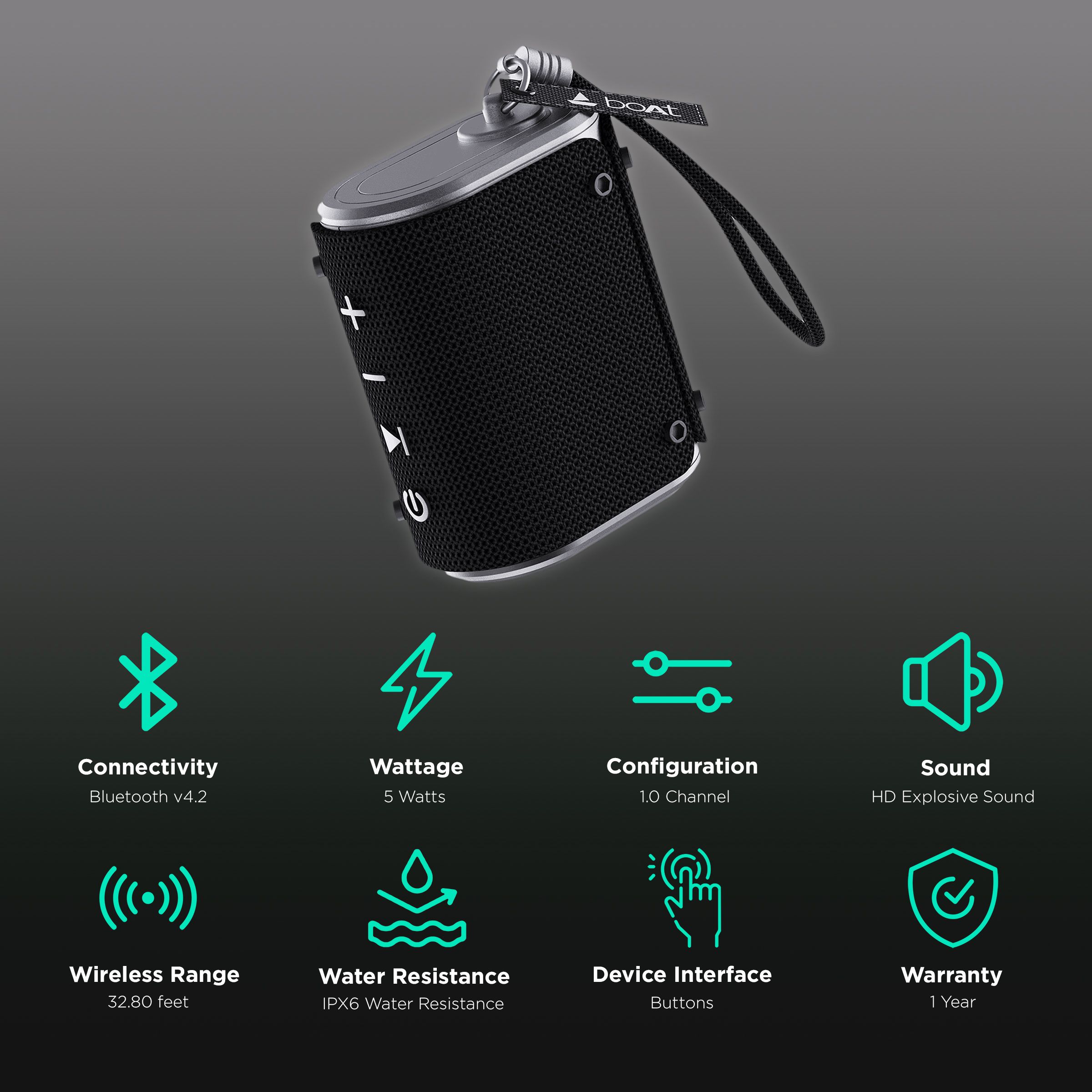 boAt Stone Grenade 5W Portable Bluetooth Speaker (IPX6 Water Resistant, 7 Hours Playtime, 1.0 Channel, Charcoal Black) boAt Stone Grenade 5W Portable Bluetooth Speaker (IPX6 Water Resistant, 7 Hours Playtime, 1.0 Channel, Charcoal Black)_2