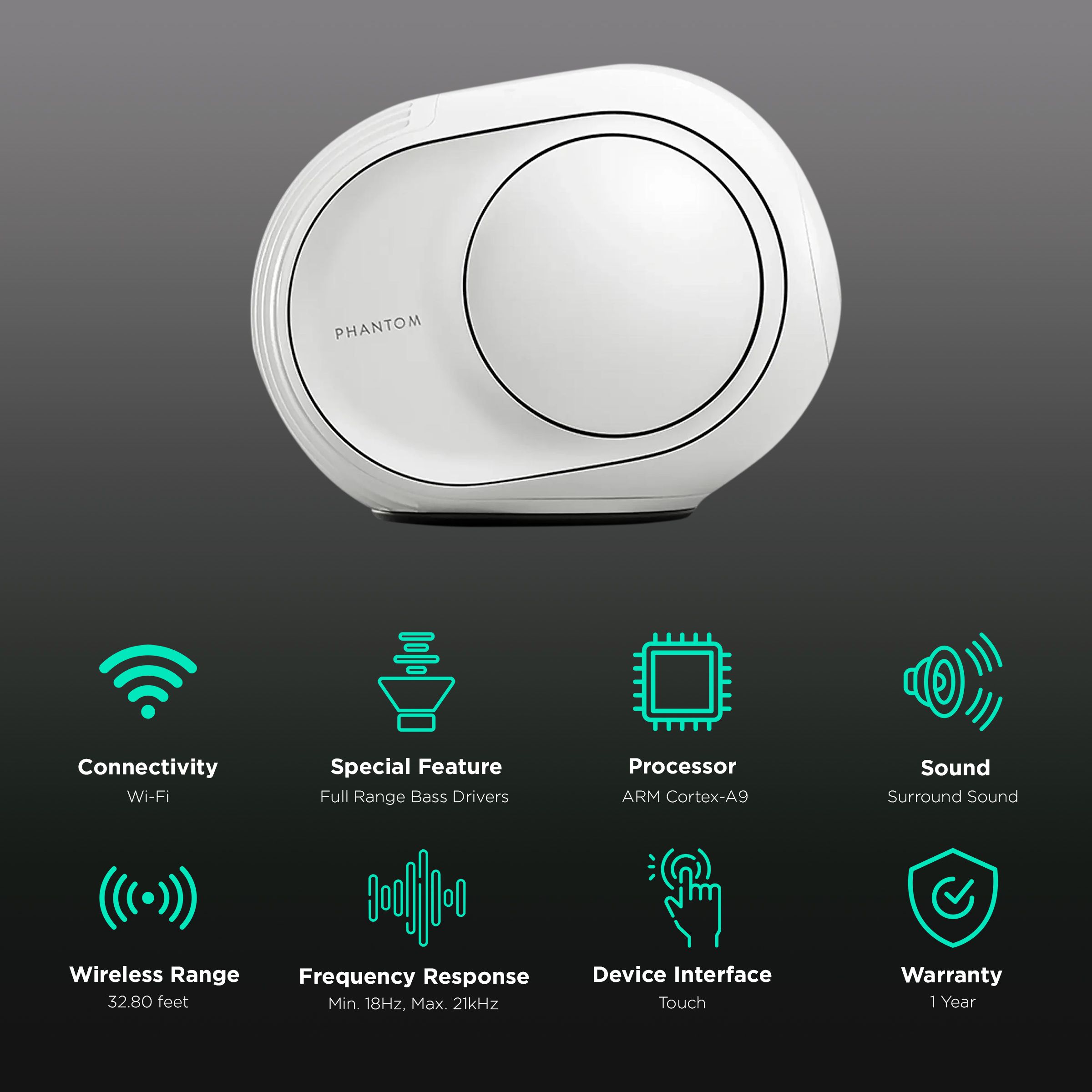 DEVIALET Phantom II Smart Wi-Fi Speaker (Phantom Synchronisation, Iconic White)_2