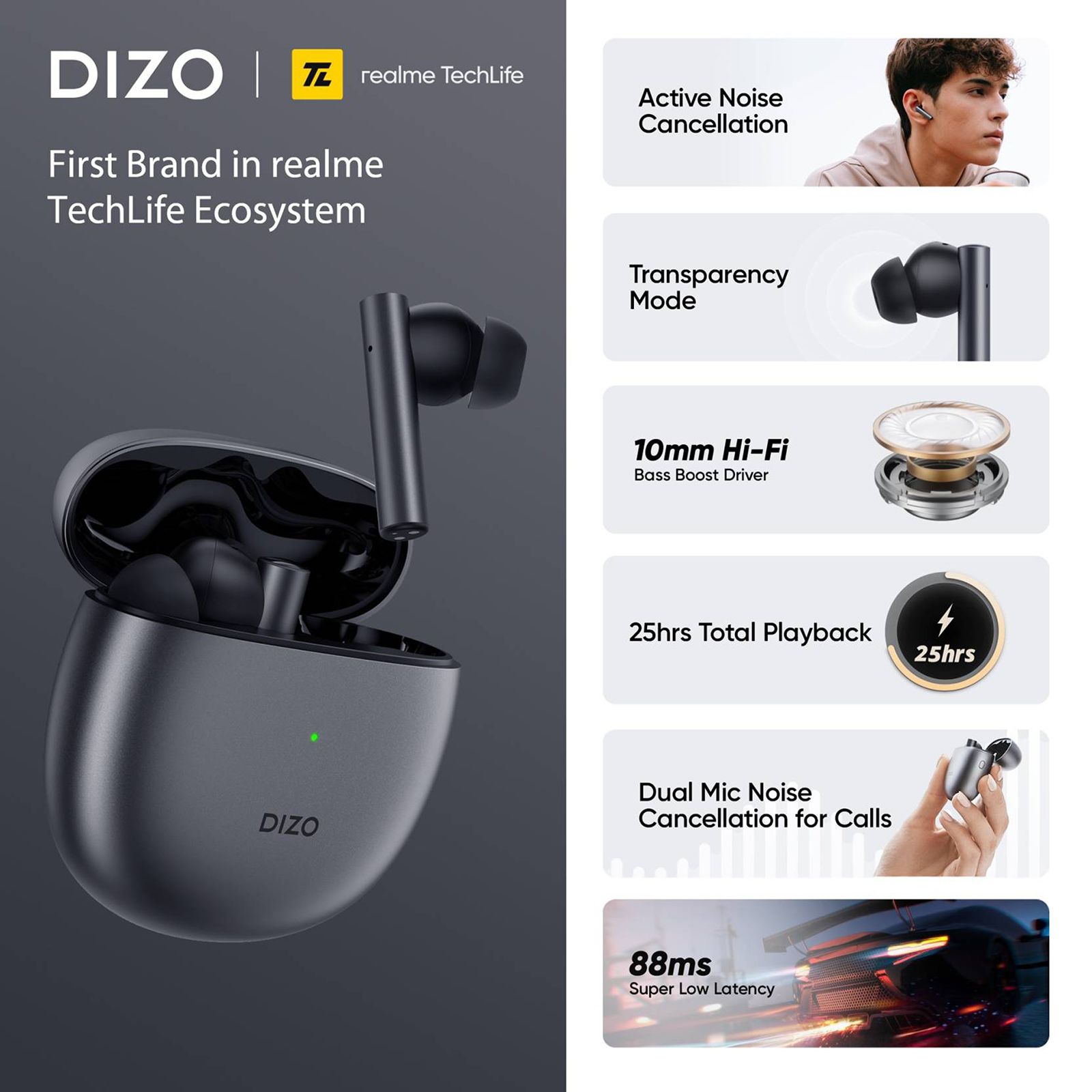DIZO by realme TechLife GoPods DA2001 TWS Earbuds with Active Noise Cancellation (IPX5 Water Resistant, 25 Hours Playback, Smoky Grey)_15