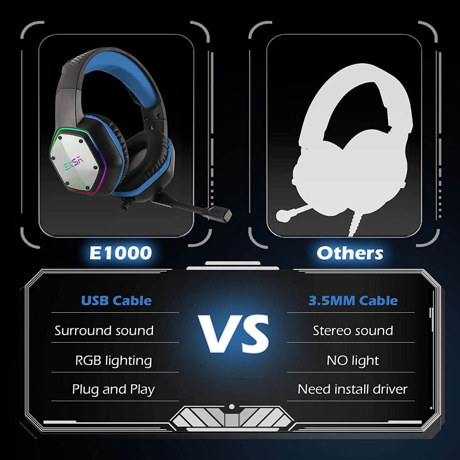 EKSA E1000 Wired Gaming Headset with Noise Isolation (7.1 Virtual Surround Sound, Over Ear, Blue) EKSA E1000 Wired Gaming Headset with Noise Isolation (7.1 Virtual Surround Sound, Over Ear, Blue)_6