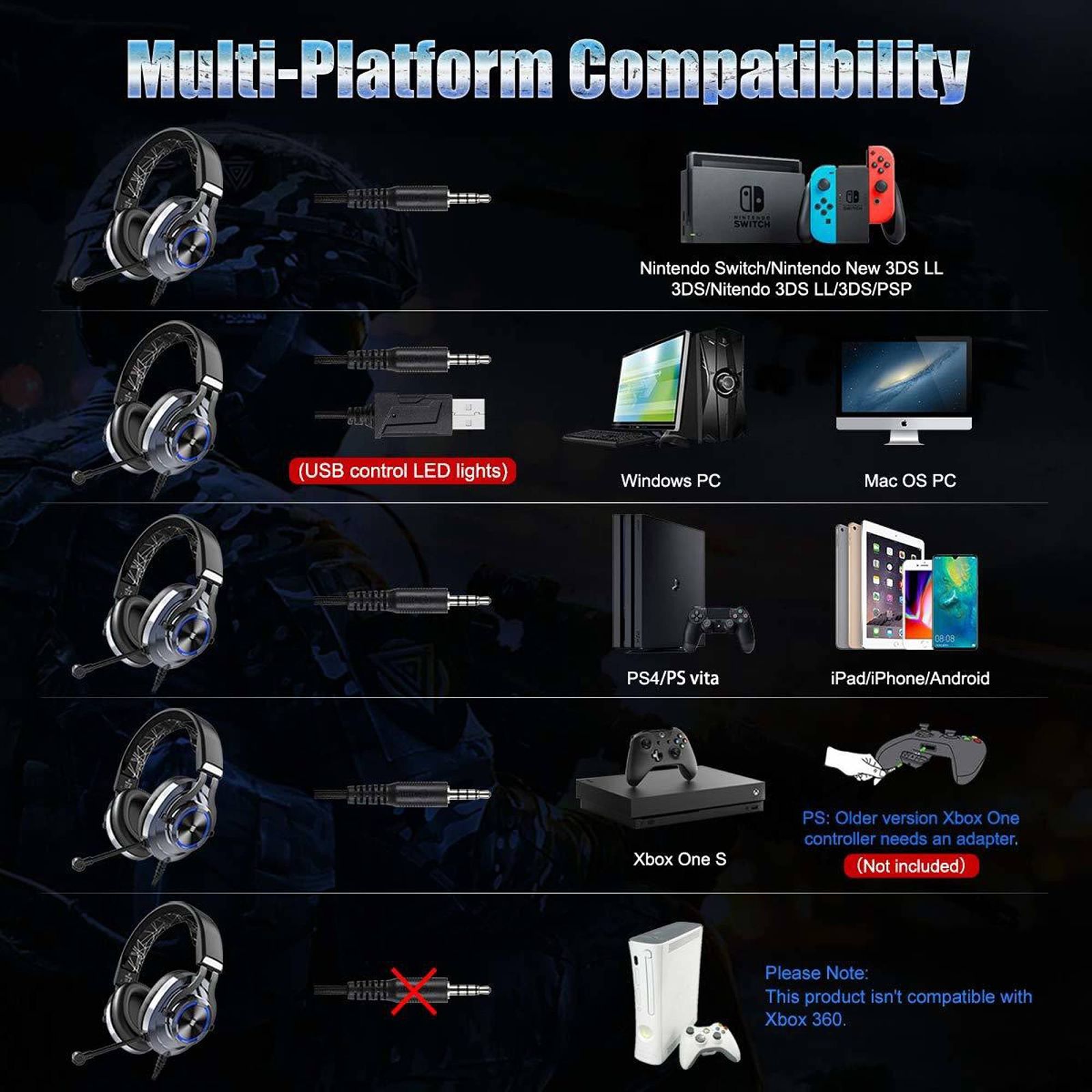 EKSA E3000 Wired Gaming Headset with Environmental Noise Cancellation (RGB light, Over Ear, Blue)_4
