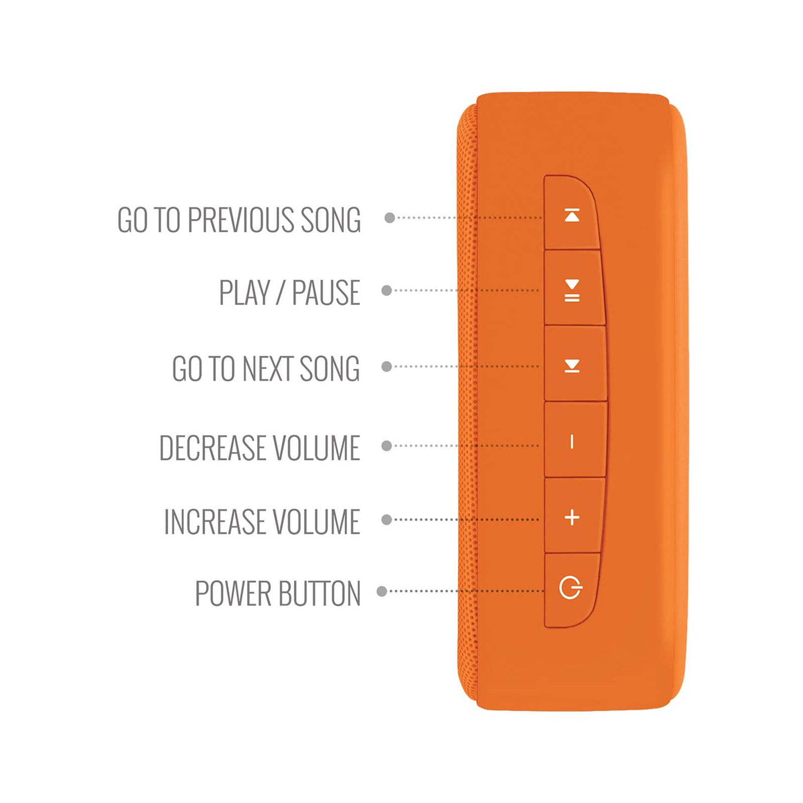 SAREGAMA Carvaan Mini Ganesh Portable Bluetooth Speaker (300 Ganesh Mantra, Devotional Orange) SAREGAMA Carvaan Mini Ganesh Portable Bluetooth Speaker (300 Ganesh Mantra, Devotional Orange)_11