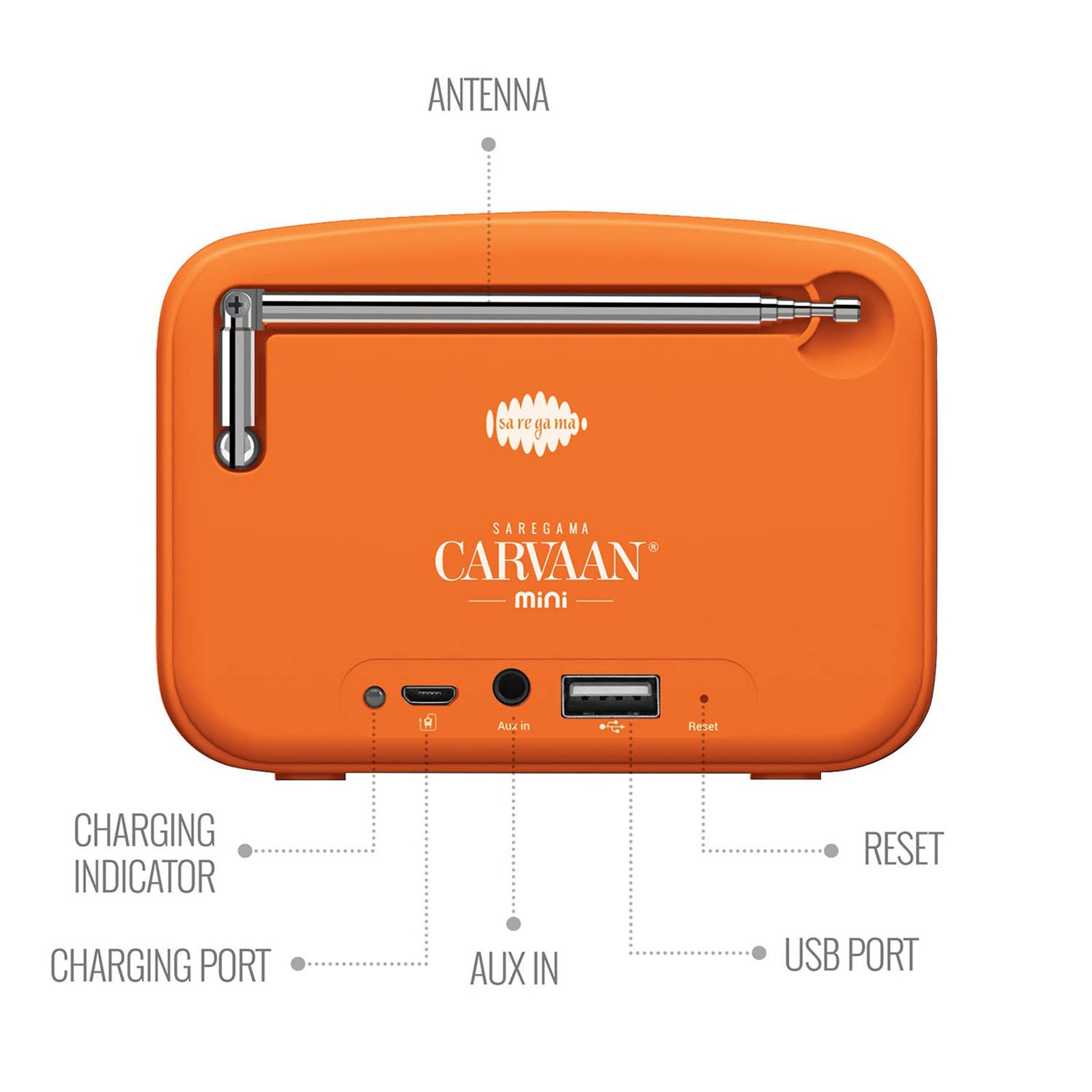 SAREGAMA Carvaan Mini Ganesh Portable Bluetooth Speaker (300 Ganesh Mantra, Devotional Orange) SAREGAMA Carvaan Mini Ganesh Portable Bluetooth Speaker (300 Ganesh Mantra, Devotional Orange)_8