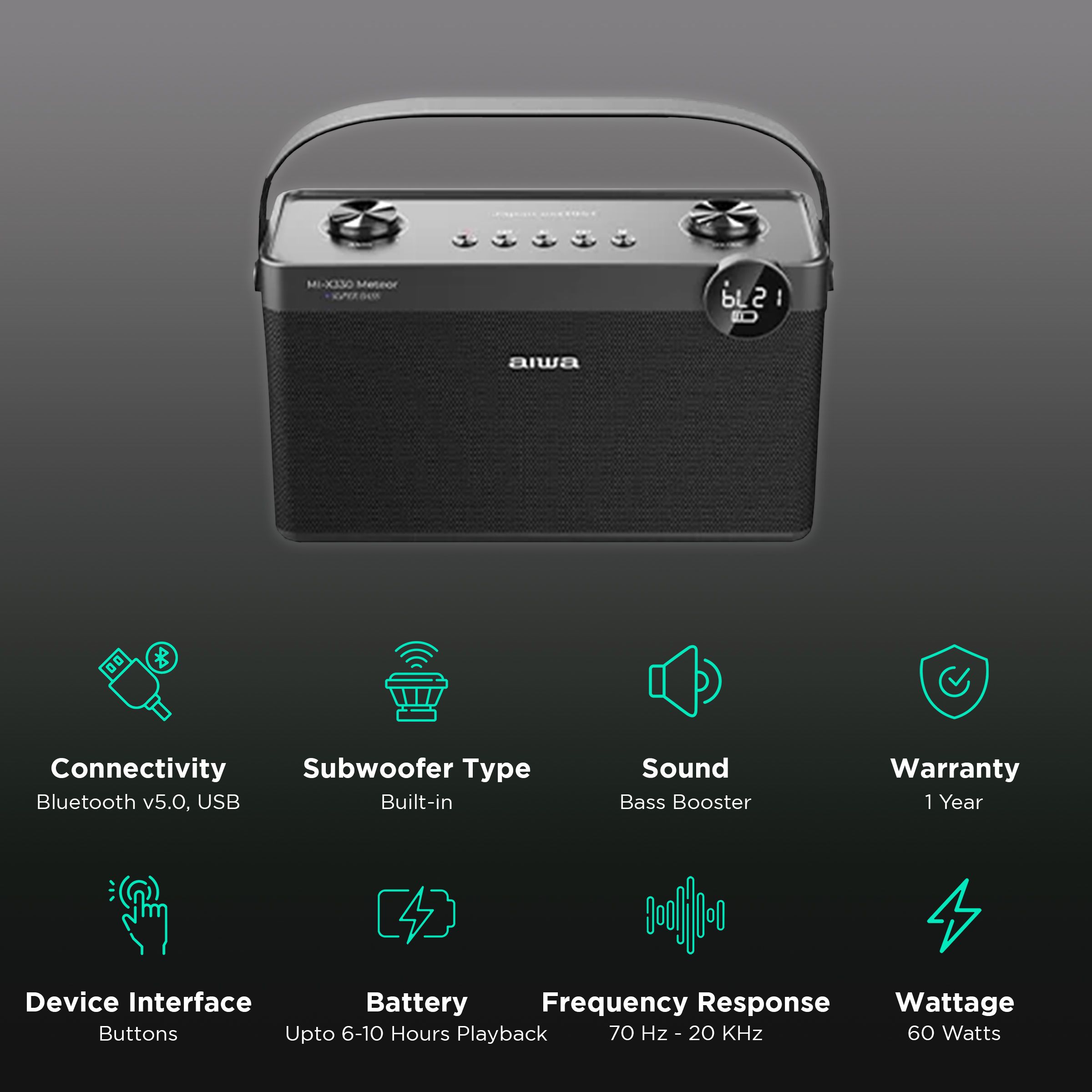 aiwa MI-X 330 Meteor 60W Portable Bluetooth Speaker (Bass Booster, Black) aiwa MI-X 330 Meteor 60W Portable Bluetooth Speaker (Bass Booster, Black)_2