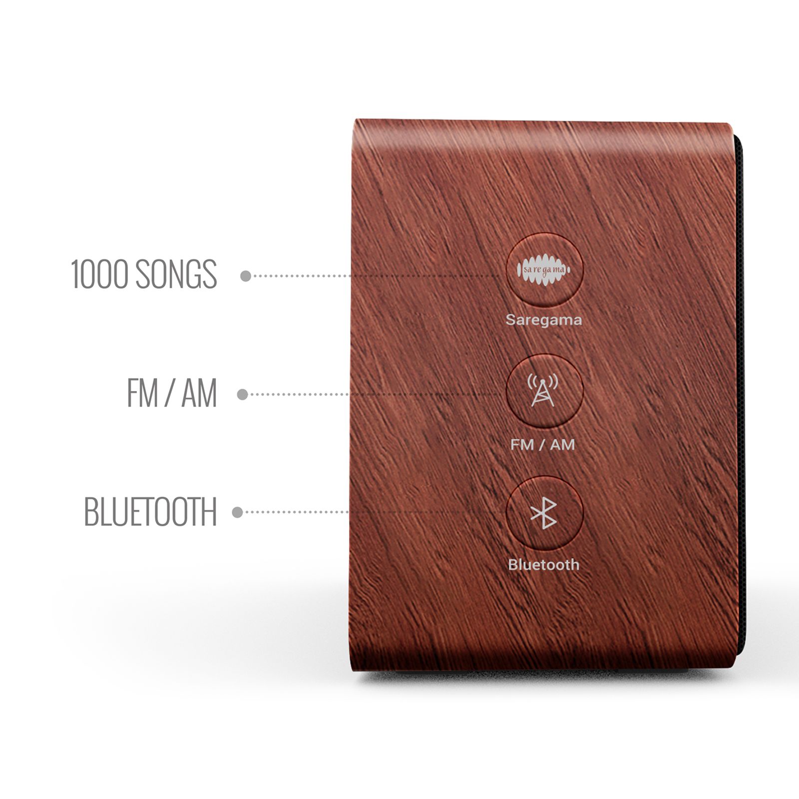 SAREGAMA Carvaan Mini Plus Portable Bluetooth Speaker (Handsfree Calling, Vintage Brown) SAREGAMA Carvaan Mini Plus Portable Bluetooth Speaker (Handsfree Calling, Vintage Brown)_12