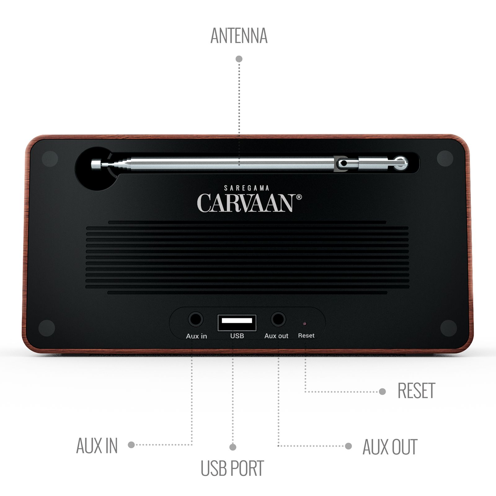 SAREGAMA Carvaan Mini Plus Portable Bluetooth Speaker (Handsfree Calling, Vintage Brown) SAREGAMA Carvaan Mini Plus Portable Bluetooth Speaker (Handsfree Calling, Vintage Brown)_14