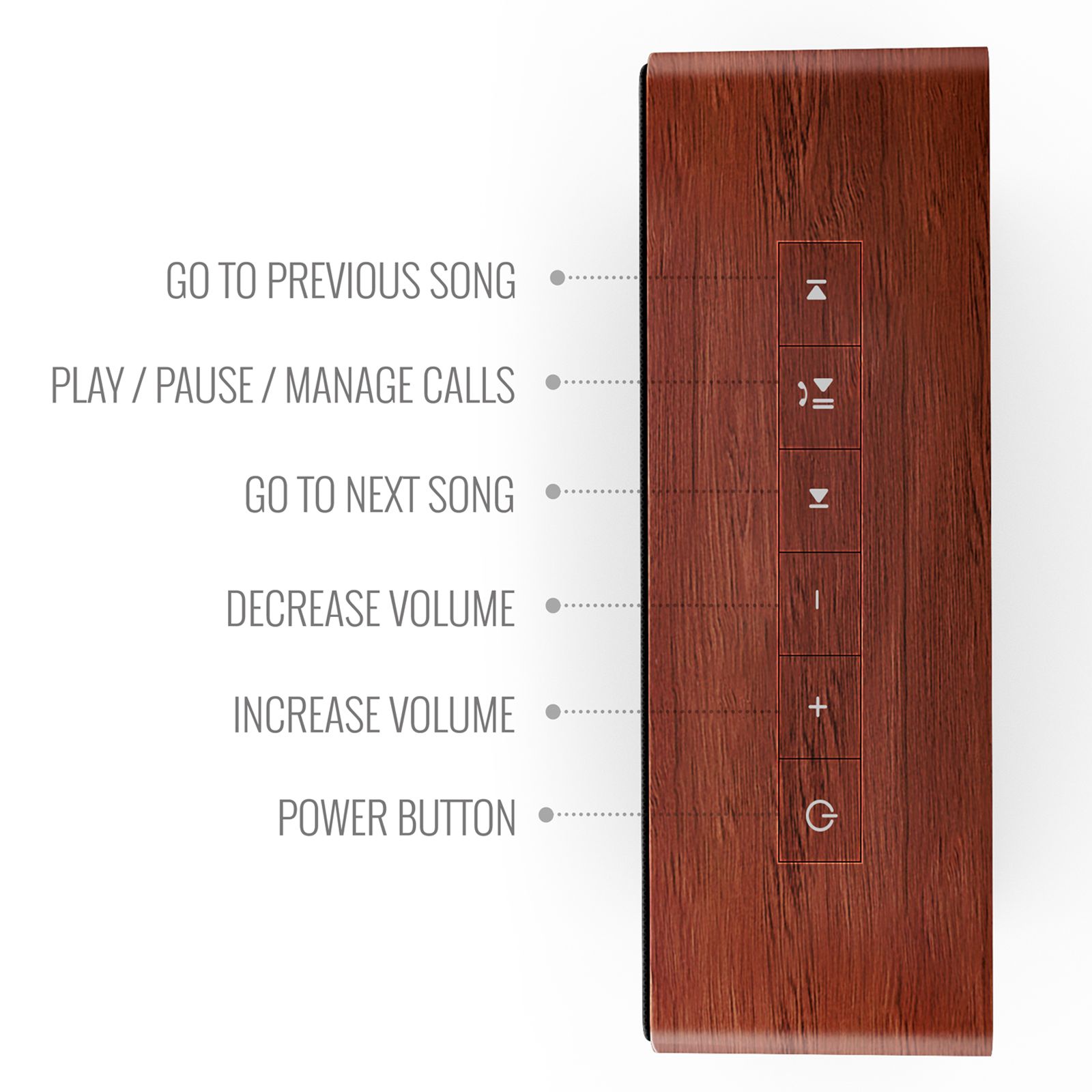 SAREGAMA Carvaan Mini Plus Portable Bluetooth Speaker (Handsfree Calling, Vintage Brown) SAREGAMA Carvaan Mini Plus Portable Bluetooth Speaker (Handsfree Calling, Vintage Brown)_7