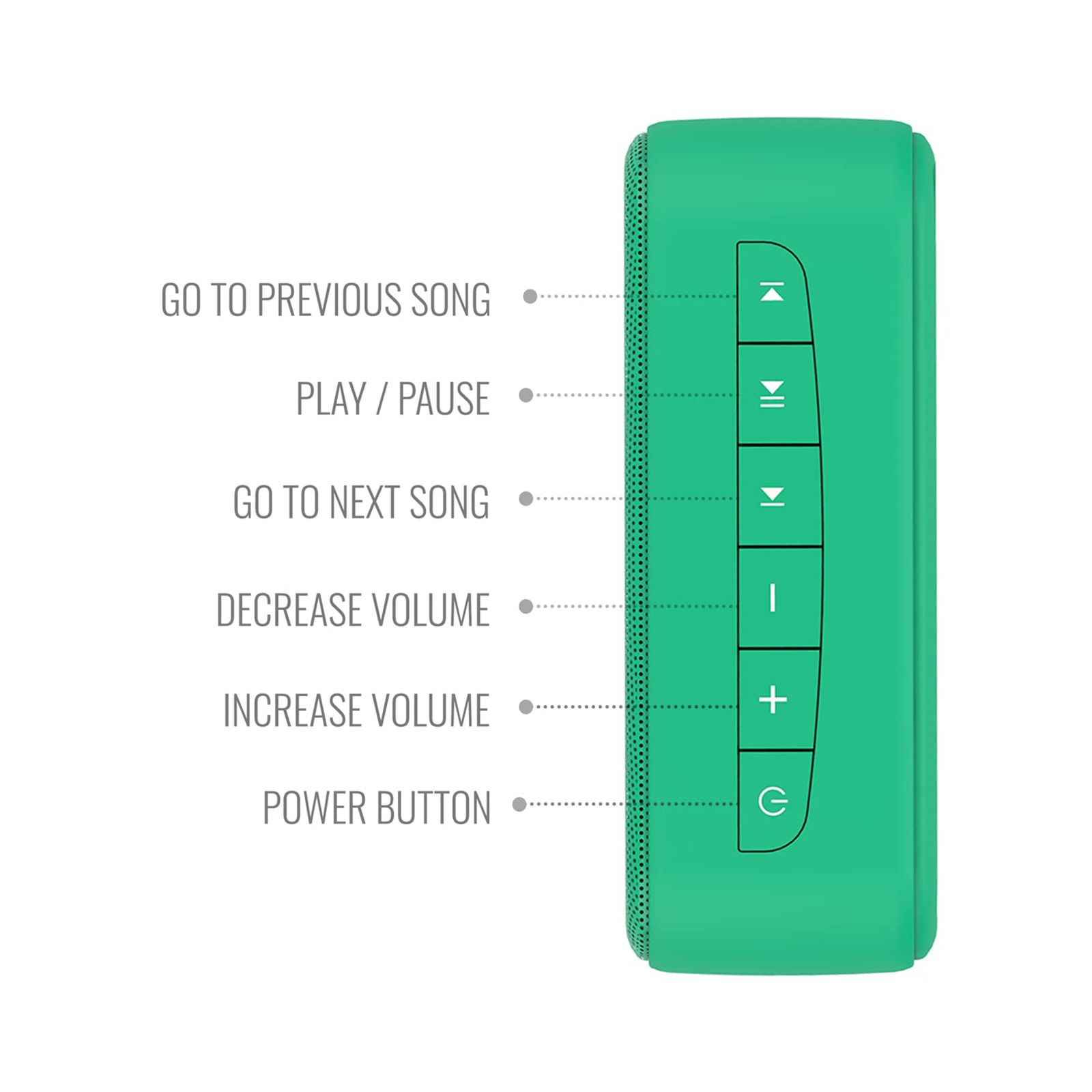 SAREGAMA Carvaan Mini POP 5W Portable Bluetooth Speaker (401 Pre Loaded Retro Songs, Stereo Channel, Forest Green)_9