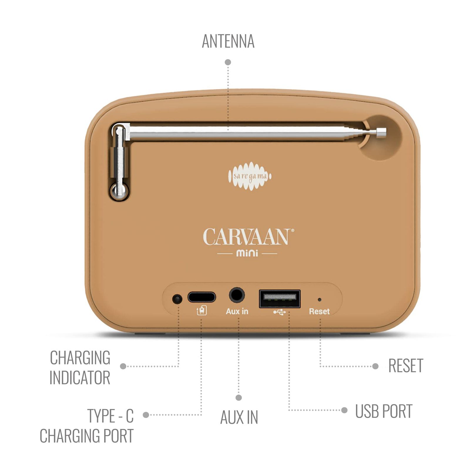 SAREGAMA Carvaan Mini POP 5W Portable Bluetooth Speaker (401 Retro Songs, Chocolate Brown) SAREGAMA Carvaan Mini POP 5W Portable Bluetooth Speaker (401 Retro Songs, Chocolate Brown)_10