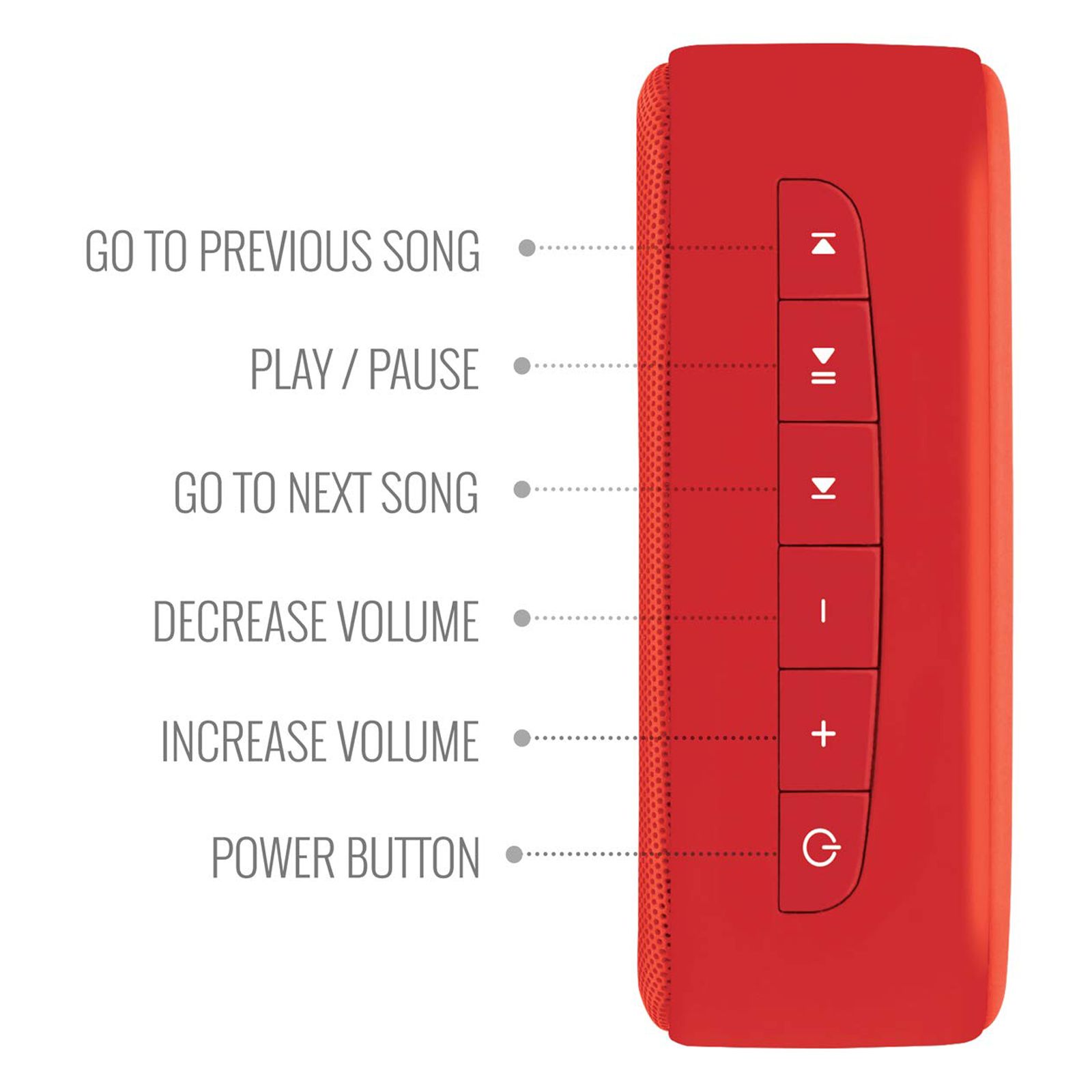 SAREGAMA Carvaan Mini 2.0 5 Watts Bengali Portable Bluetooth Speakers (351 Pre-loaded Songs, SCM04, Sunset Red)_9