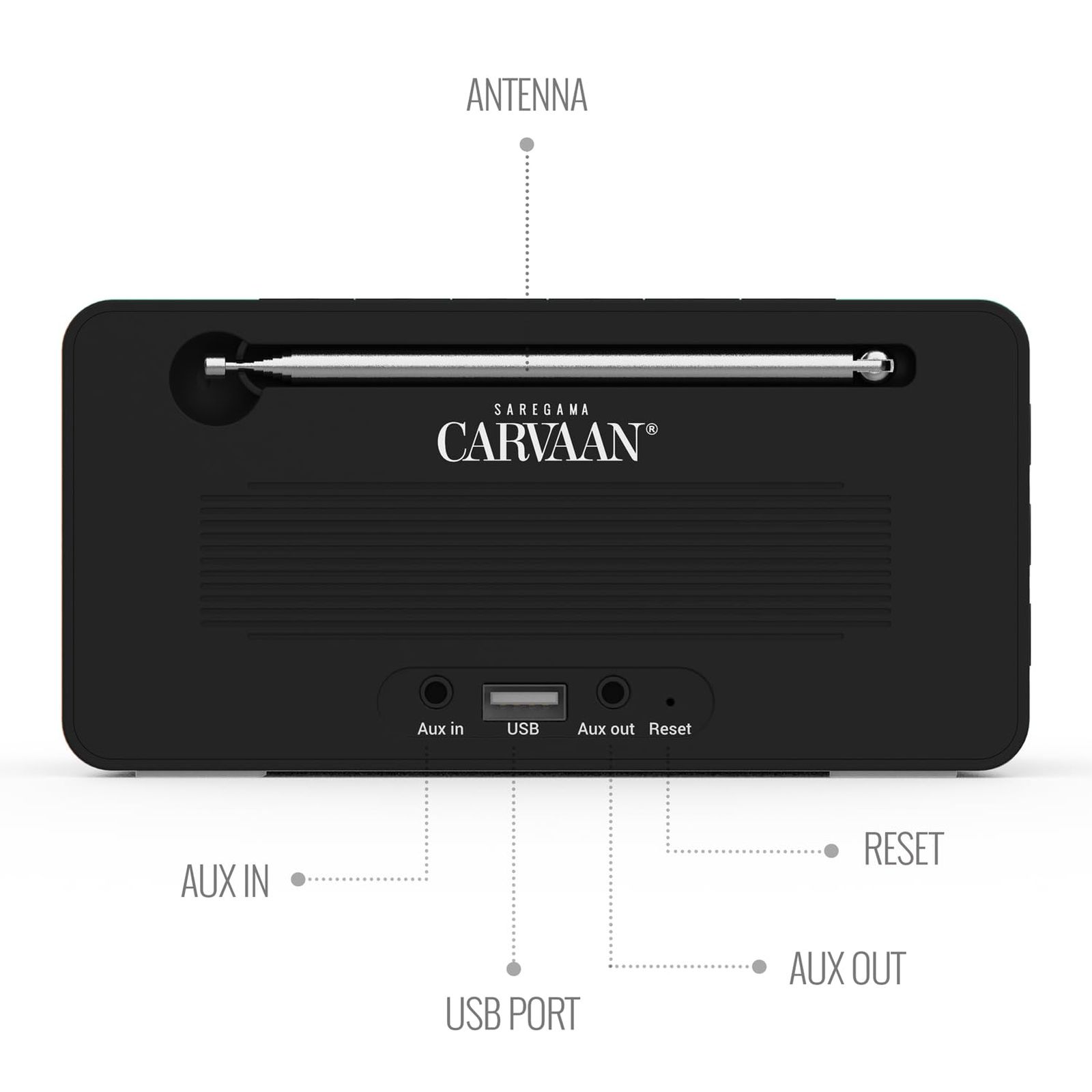 SAREGAMA Carvaan Mini Plus 10 Watts Portable  Bluetooth Speaker (Handsfree Calling, SCMP130, Moonlight Black)_12