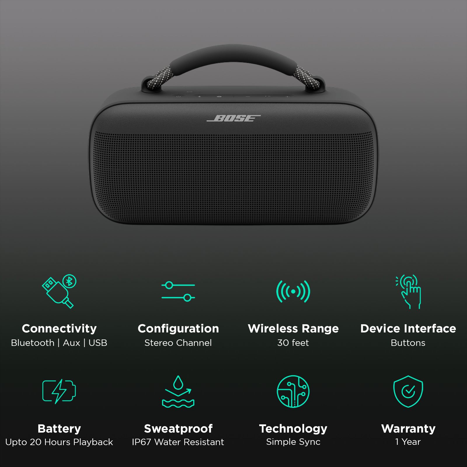BOSE SoundLink Max Portable Bluetooth Speaker (IP67 Waterproof & Dustproof, Deep Bass, Stereo Channel, Black)_2
