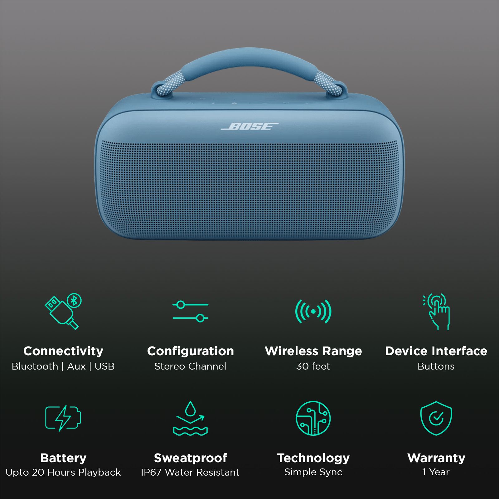 BOSE SoundLink Max Portable Bluetooth Speaker (IP67 Waterproof & Dustproof, Deep Bass, Stereo Channel, Blue Dusk)_2