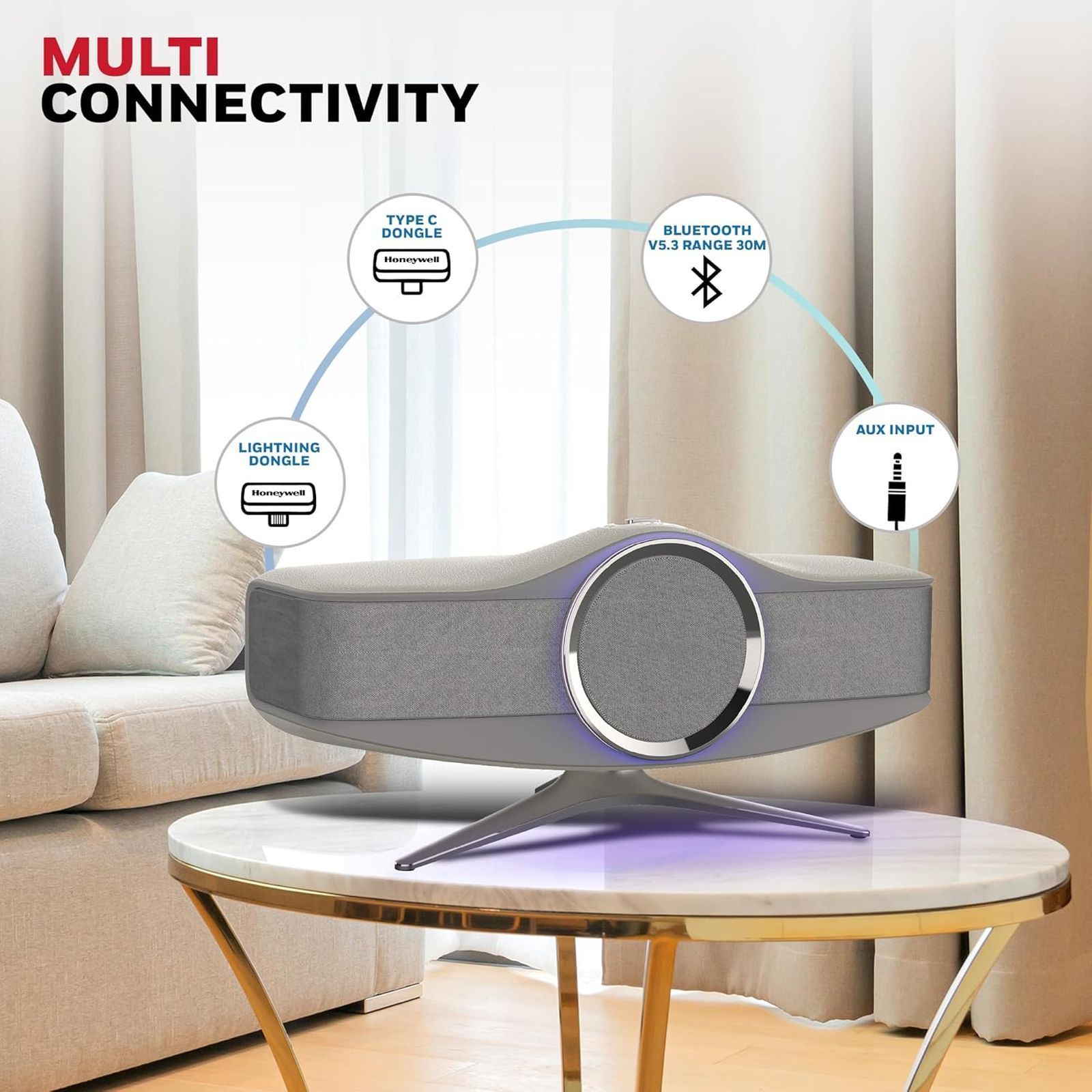 Honeywell Aviator 240W Bluetooth Speaker (THX Certified High Resolution Sound, Stereo Chanel, Grey)_5