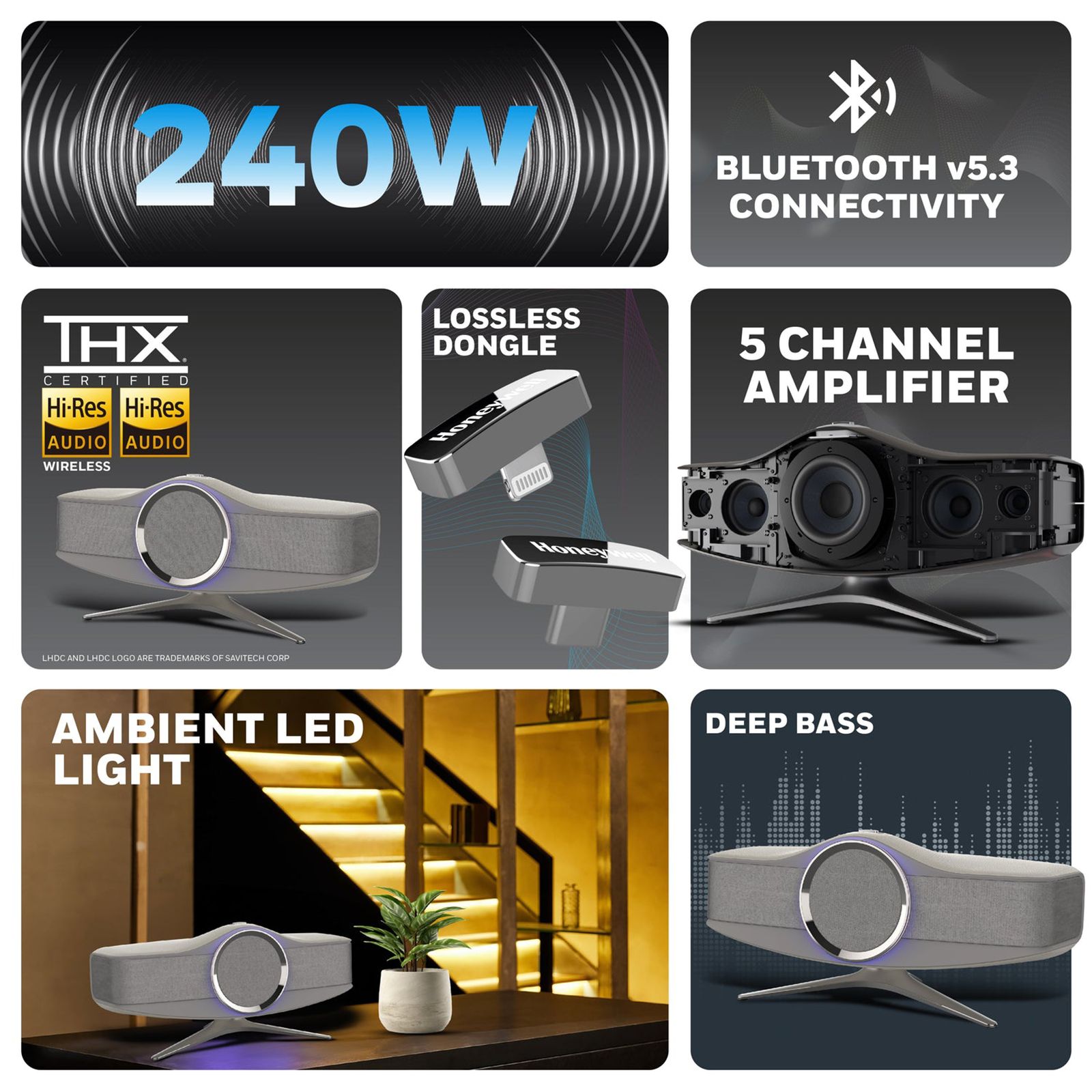 Honeywell Aviator 240W Bluetooth Speaker (THX Certified High Resolution Sound, Stereo Chanel, Grey)_9