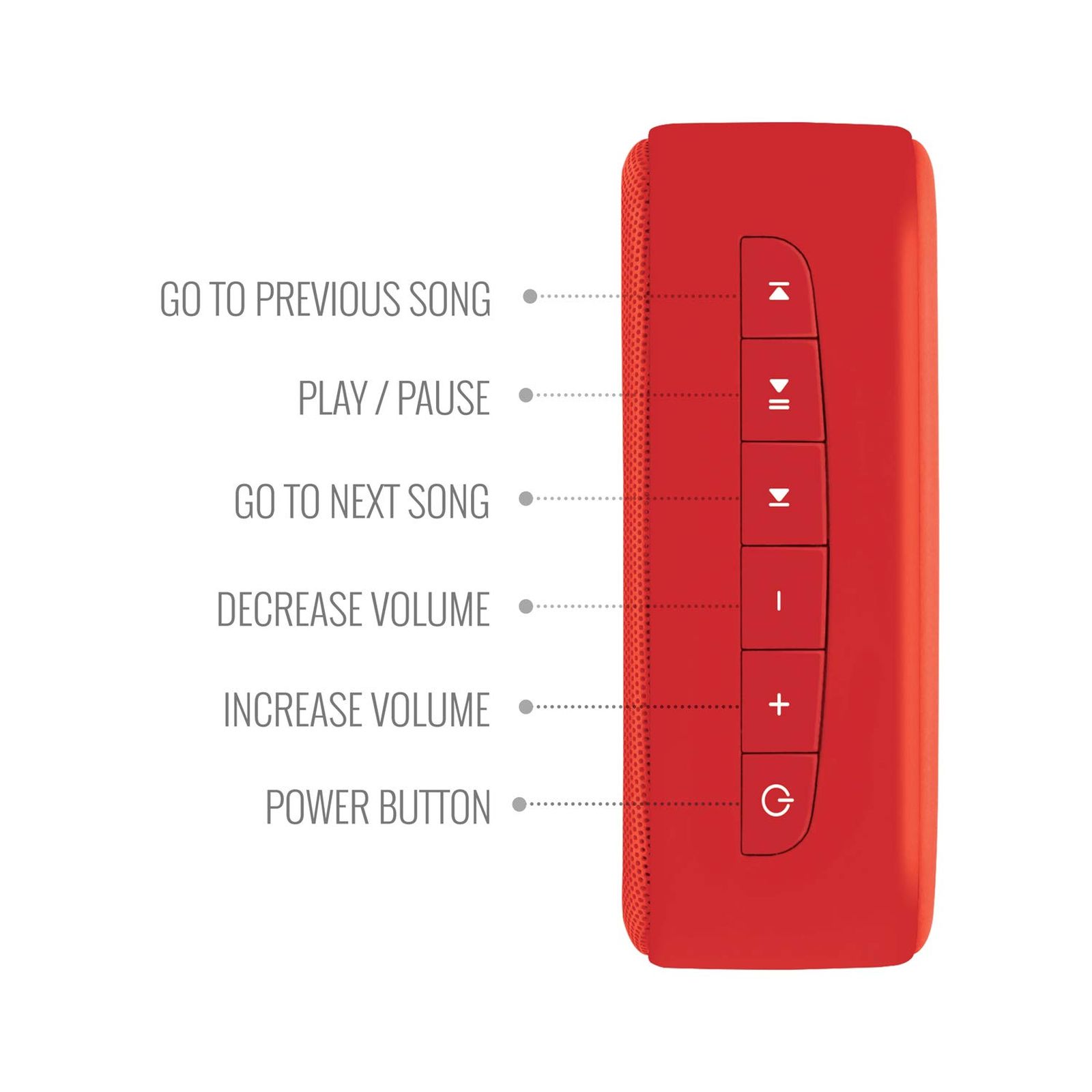 SAREGAMA Carvaan Mini 2.0 5 Watts Marathi Portable Bluetooth Speakers (4 Hours Playback Time, Mono Channel, Sunset Red) SAREGAMA Carvaan Mini 2.0 5 Watts Marathi Portable Bluetooth Speakers (4 Hours Playback Time, Mono Channel, Sunset Red)_6