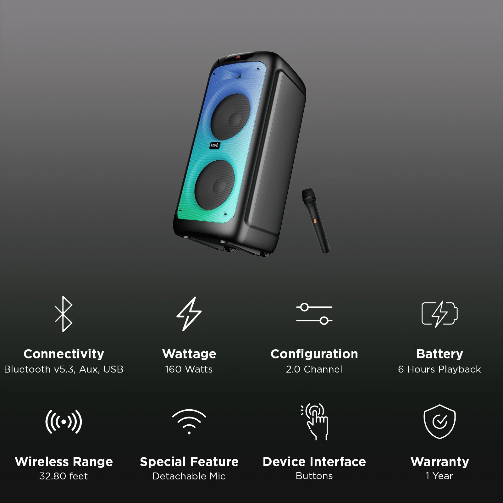 boAt Party Pal 390 160W Bluetooth Party Speaker with Mic (TWS Mode, 2.0 Channel, Space Black) boAt Party Pal 390 160W Bluetooth Party Speaker with Mic (TWS Mode, 2.0 Channel, Space Black)_2
