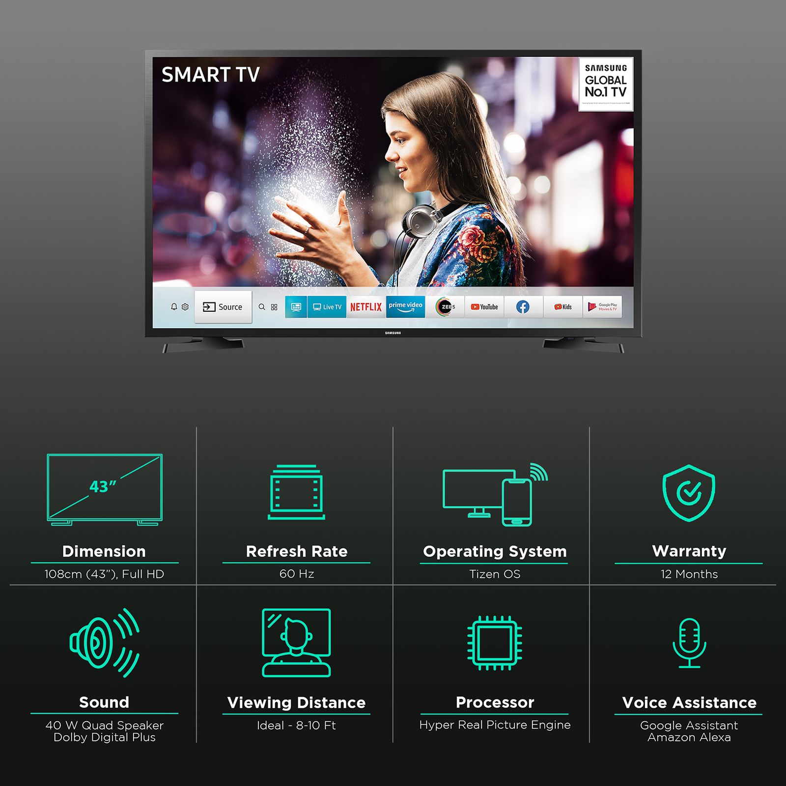 SAMSUNG Series 5 109 cm (43 inch) Full HD LED Smart Tizen TV with Alexa Compatibility_3