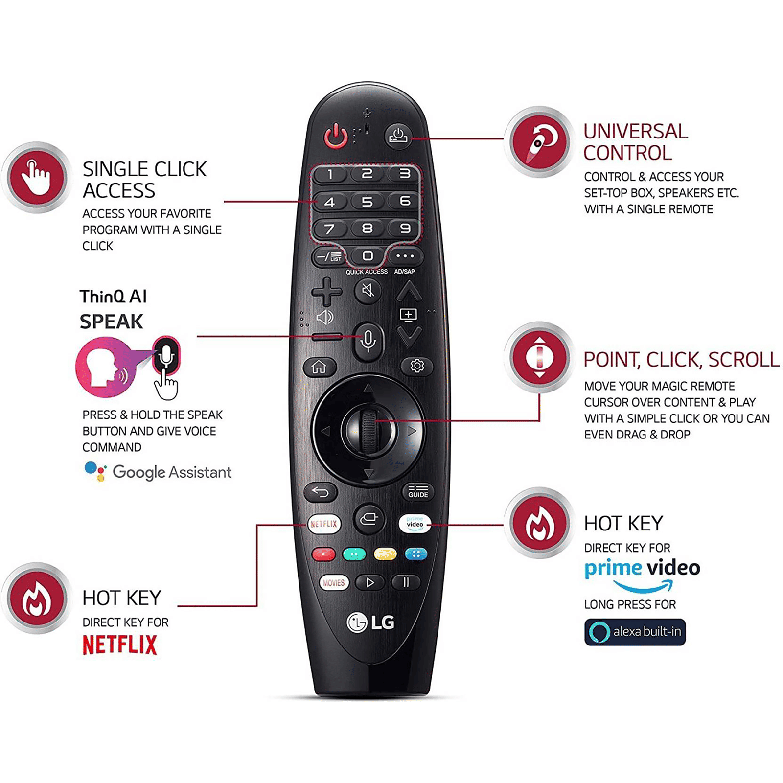 LG Nano86 165 cm (65 inch) 4K Ultra HD Nano Cell WebOS TV with Alexa Compatibility (2020 model)_11