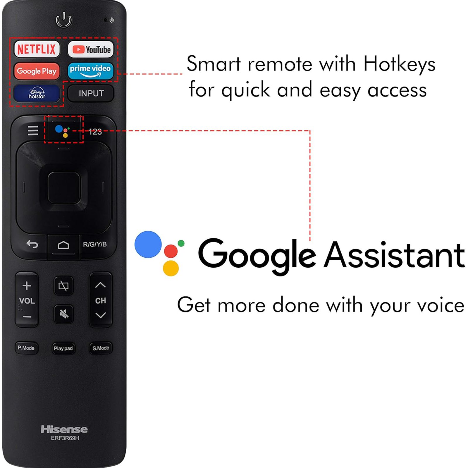Hisense A73F 165 cm (65 inch) 4K Ultra HD LED Android TV with Google Assistant (2021 model)_9