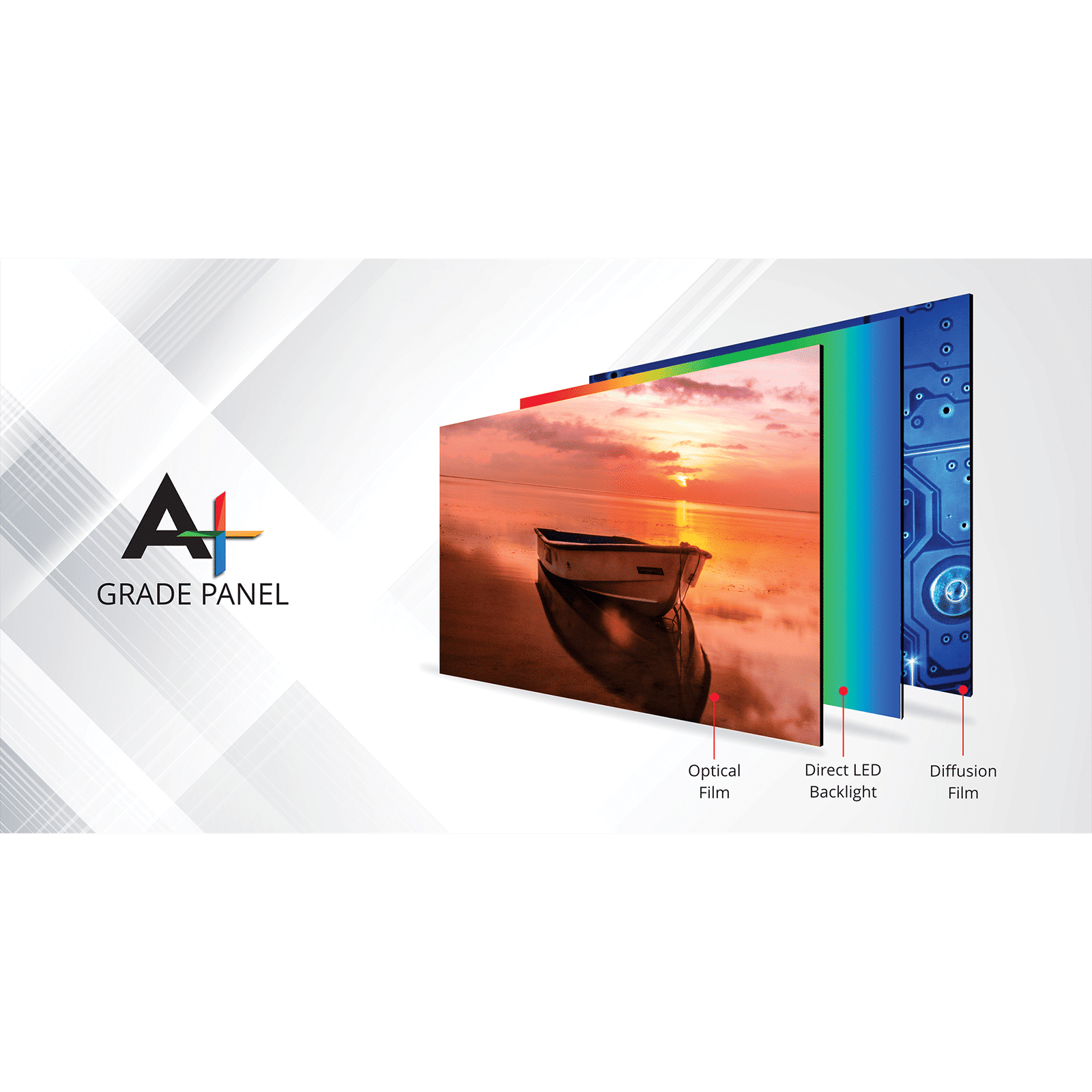 Kevin 32 Series 80 cm (32 inch) HD Ready LED TV with Advanced HRDD Technology (2021 model) Kevin 32 Series 80 cm (32 inch) HD Ready LED TV with Advanced HRDD Technology (2021 model)_9