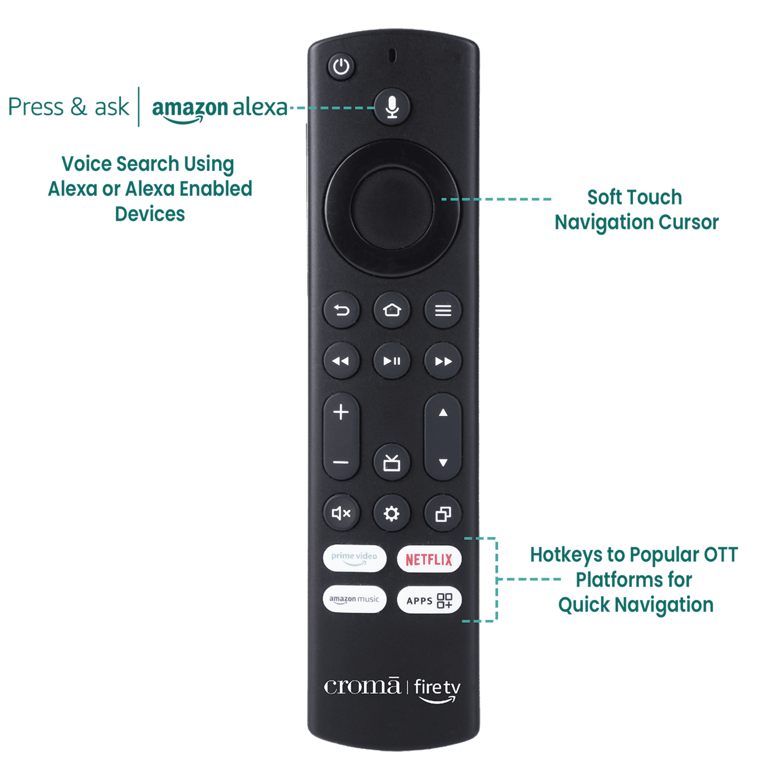 Croma Fire TV 127 cm (50 inch) 4K Ultra HD LED Fire TV with Alexa Compatibility_7