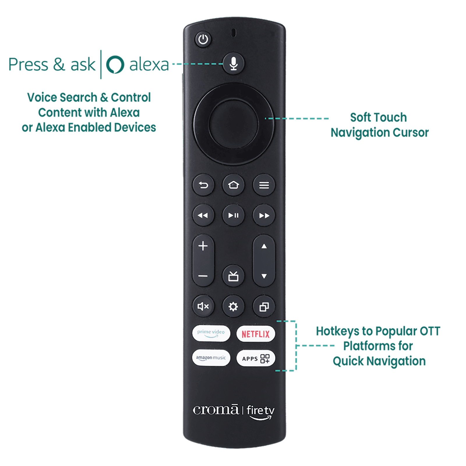 Croma Fire TV 140 cm (55 inch) 4K Ultra HD LED Fire TV with Alexa Compatibility Croma Fire TV 140 cm (55 inch) 4K Ultra HD LED Fire TV with Alexa Compatibility_9