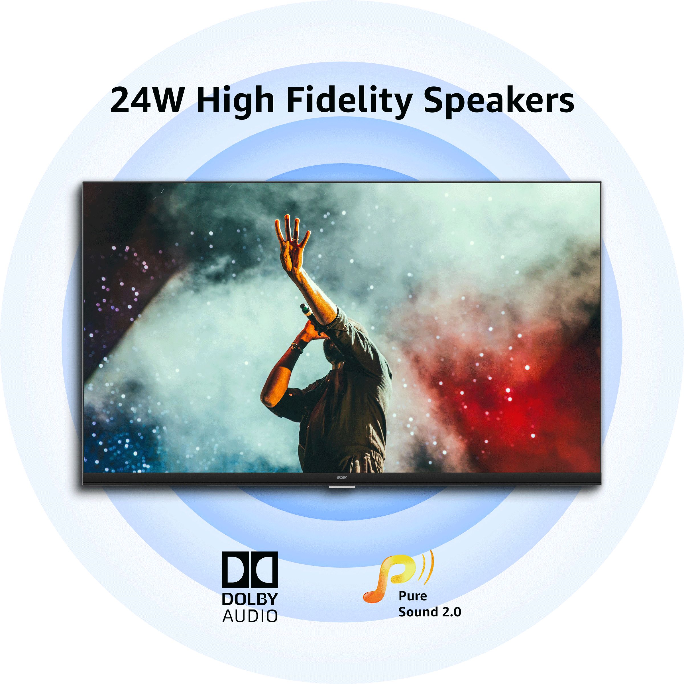 Acer Frameless 80 cm (32 inch) HD Ready LED Smart Android TV with Google Assistant Acer Frameless 80 cm (32 inch) HD Ready LED Smart Android TV with Google Assistant_10