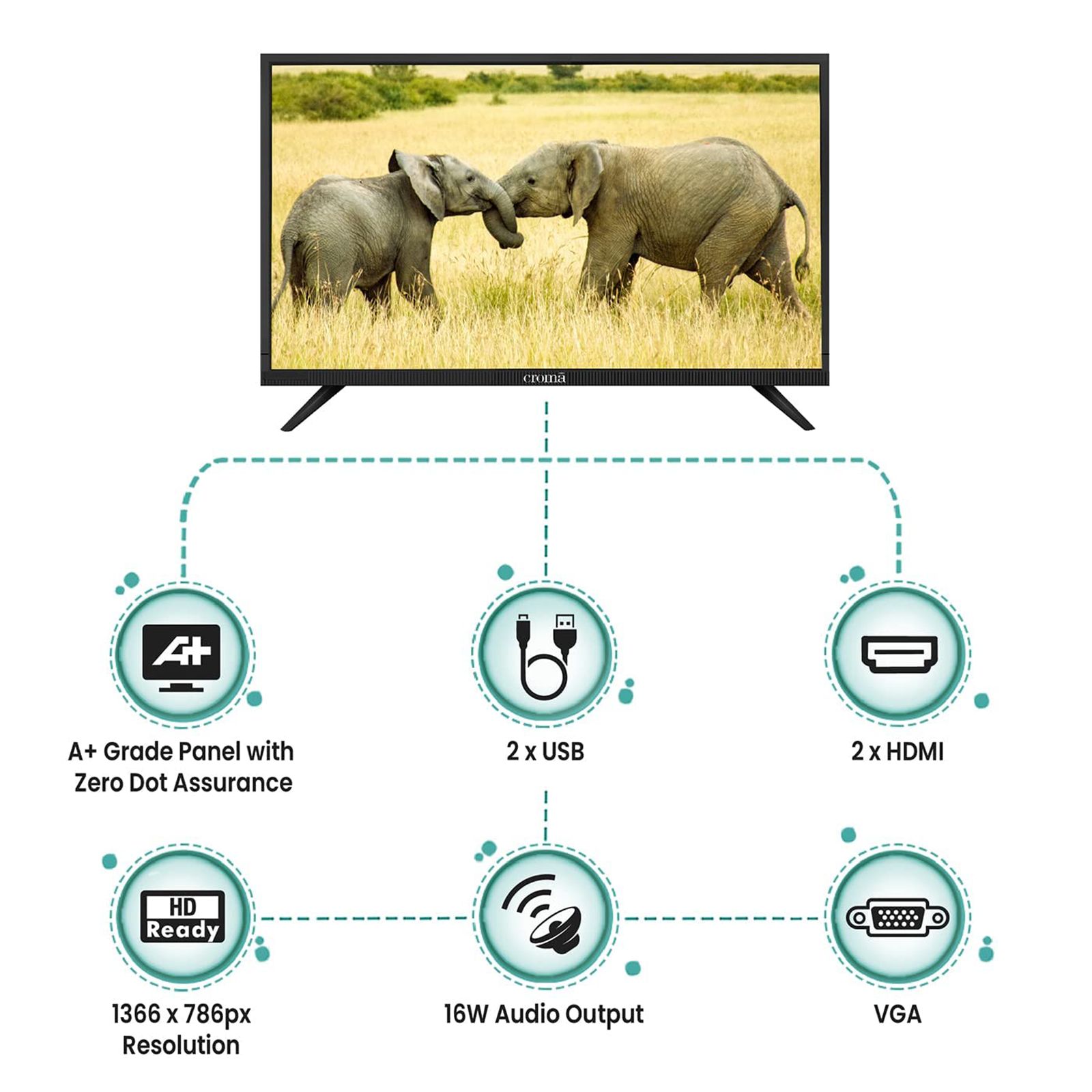 Croma 98 cm (39 inch) HD Ready LED TV with A+ Grade Panel (2022 model)_5