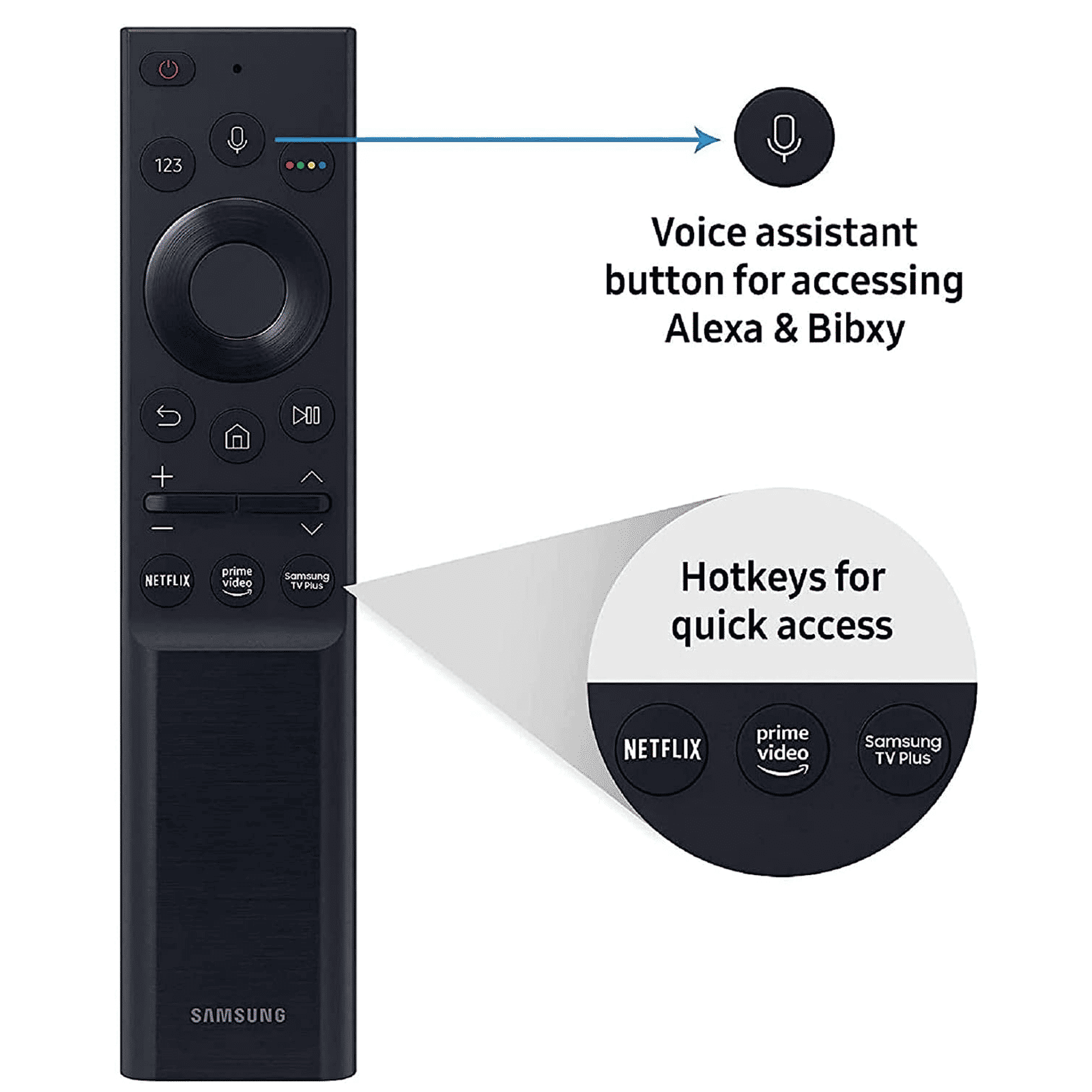 SAMSUNG Crystal 4K Pro 165 cm (65 inch) 4K Ultra HD LED Tizen TV with Alexa Compatibility (2021 model) SAMSUNG Crystal 4K Pro 165 cm (65 inch) 4K Ultra HD LED Tizen TV with Alexa Compatibility (2021 model)_9