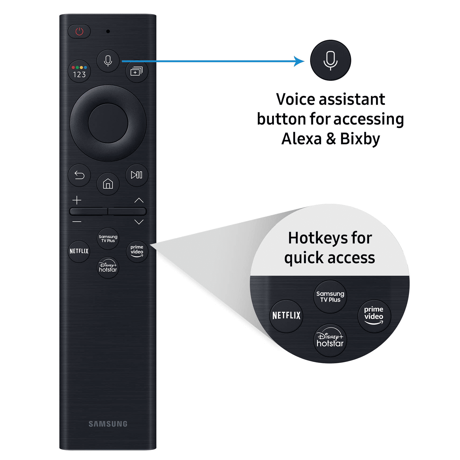 SAMSUNG Series 6 109 cm (43 inch) QLED 4K Ultra HD Tizen TV with Alexa Compatibility_7