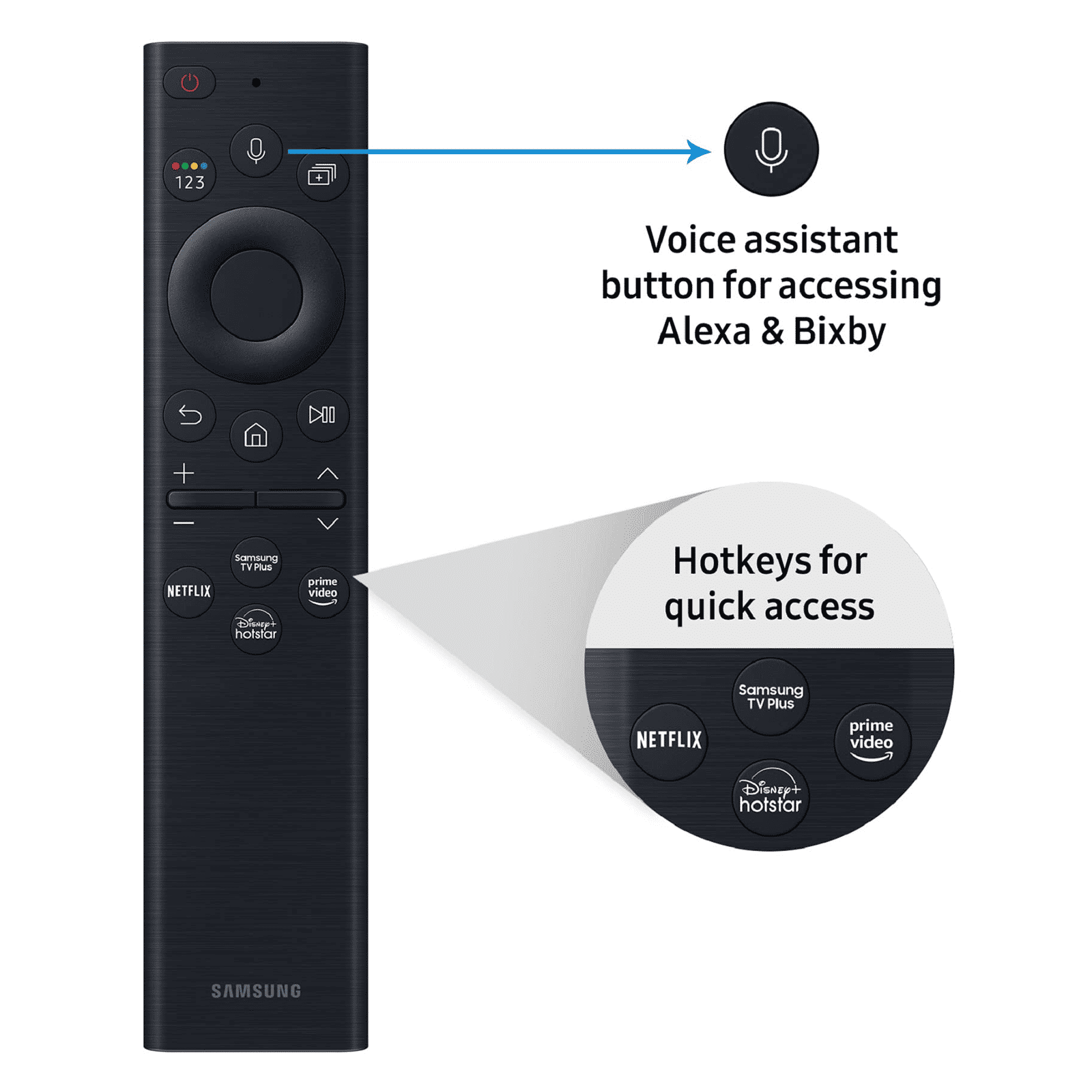 SAMSUNG Series 6 125 cm (50 inch) QLED 4K Ultra HD Tizen TV with Alexa Compatibility_7