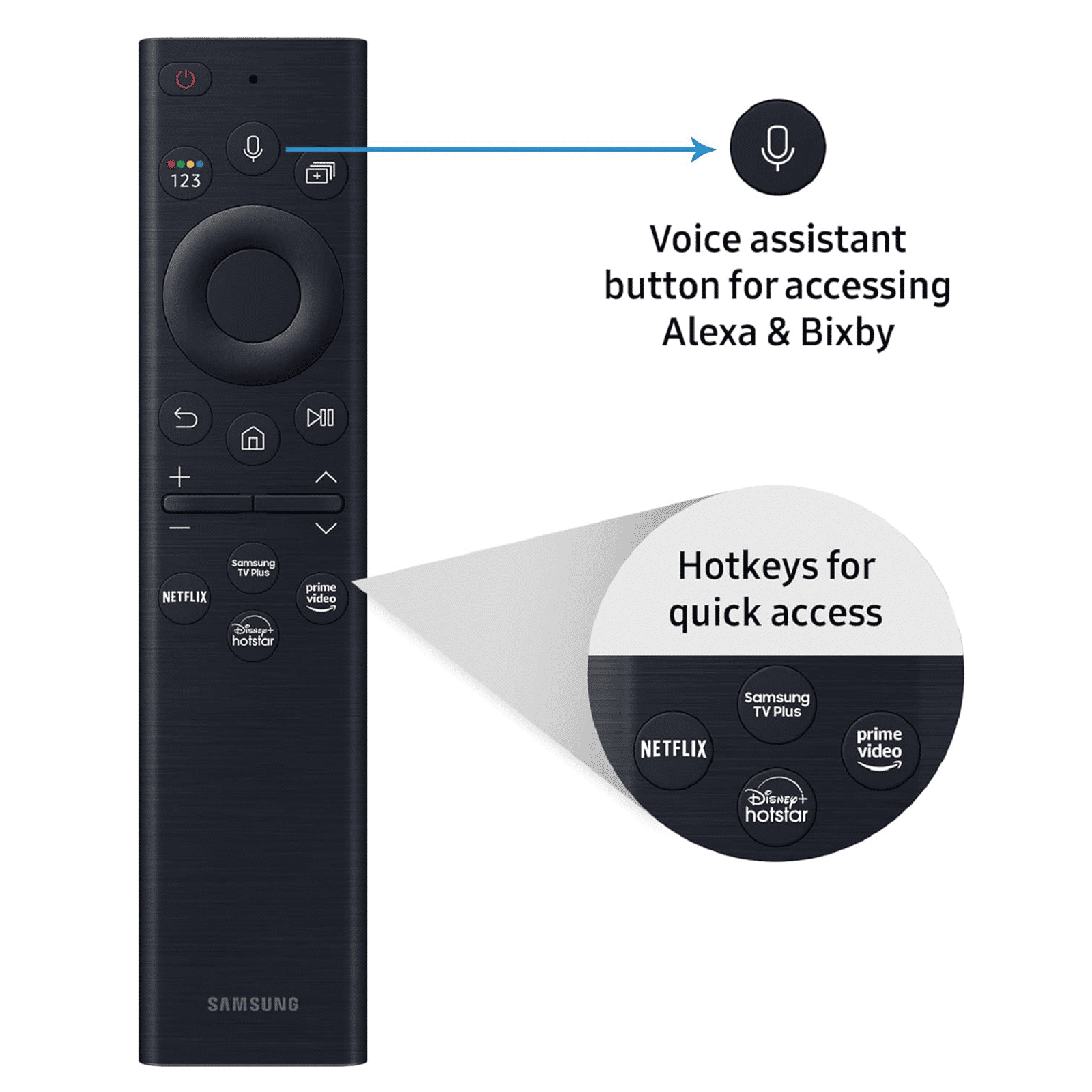 SAMSUNG Series 6 165 cm (65 inch) QLED 4K Ultra HD Tizen TV with Alexa Compatibility_9