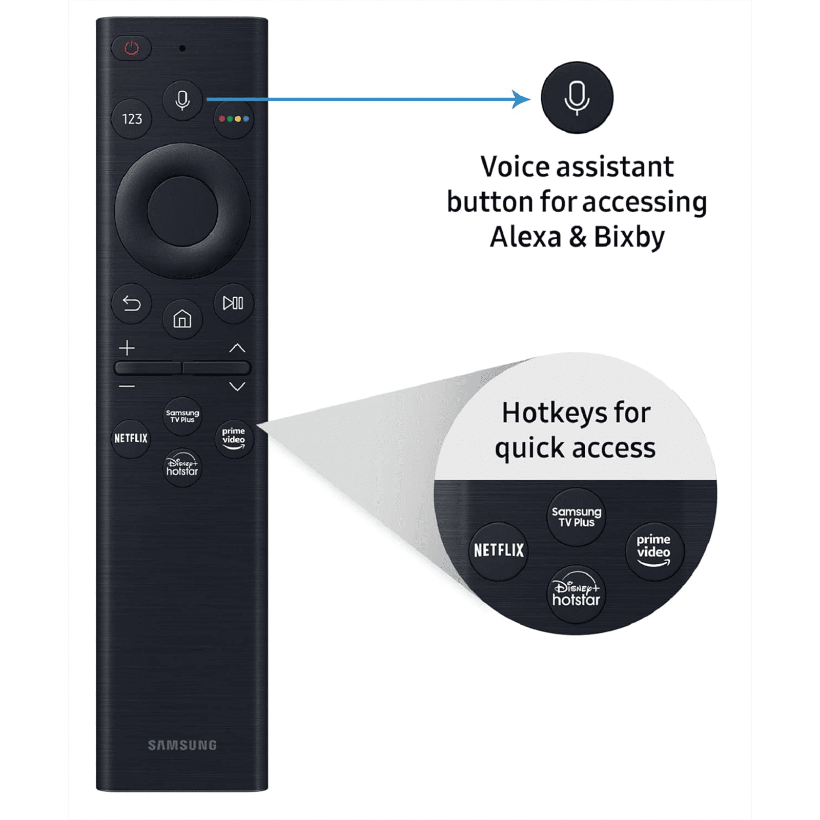 SAMSUNG Series 8 190 cm (75 inch) 4K Ultra HD LED Tizen TV with Alexa Compatibility SAMSUNG Series 8 190 cm (75 inch) 4K Ultra HD LED Tizen TV with Alexa Compatibility_9