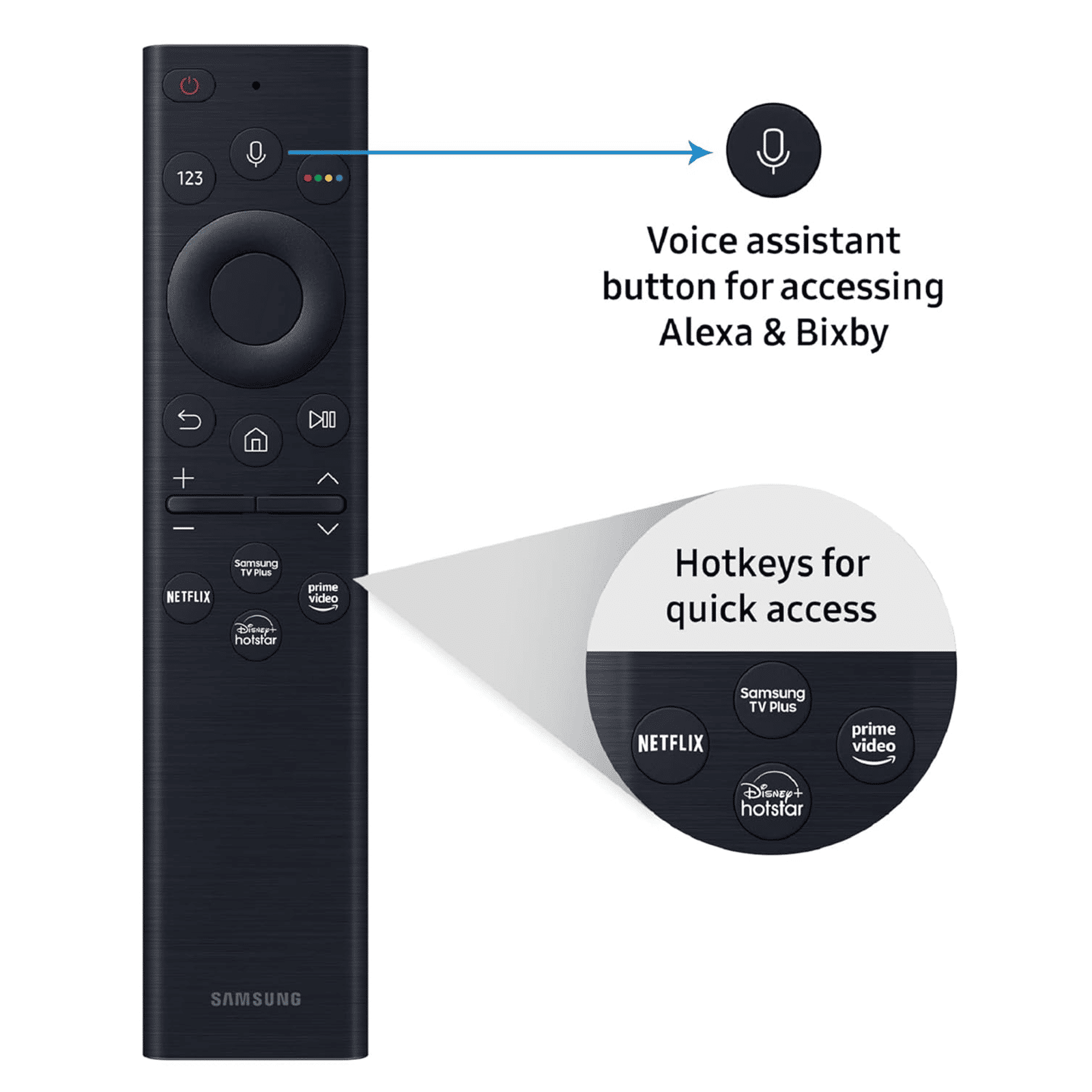 SAMSUNG Series 8 216 cm (85 inch) 4K Ultra HD LED Tizen TV with Alexa Compatibility_9