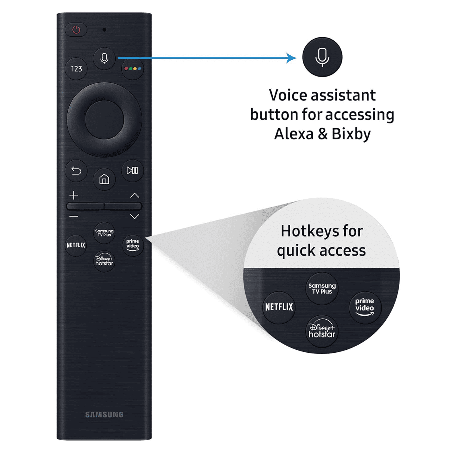 SAMSUNG 8 140 cm (55 inch) 4K Ultra HD LED Tizen Smart TV with Alexa Compatibility SAMSUNG 8 140 cm (55 inch) 4K Ultra HD LED Tizen Smart TV with Alexa Compatibility_7