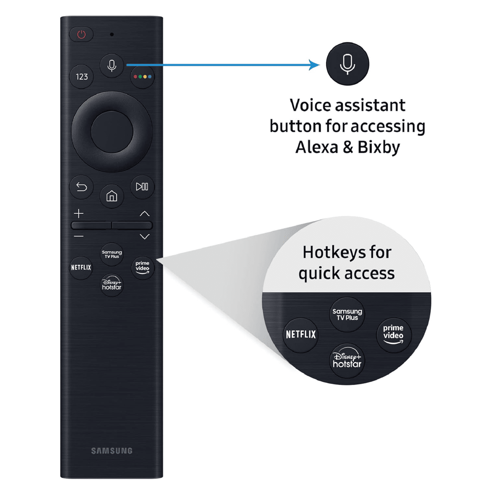 SAMSUNG Series 8 165 cm (65 inch) 4K Ultra HD LED Tizen TV with Alexa Compatibility SAMSUNG Series 8 165 cm (65 inch) 4K Ultra HD LED Tizen TV with Alexa Compatibility_9